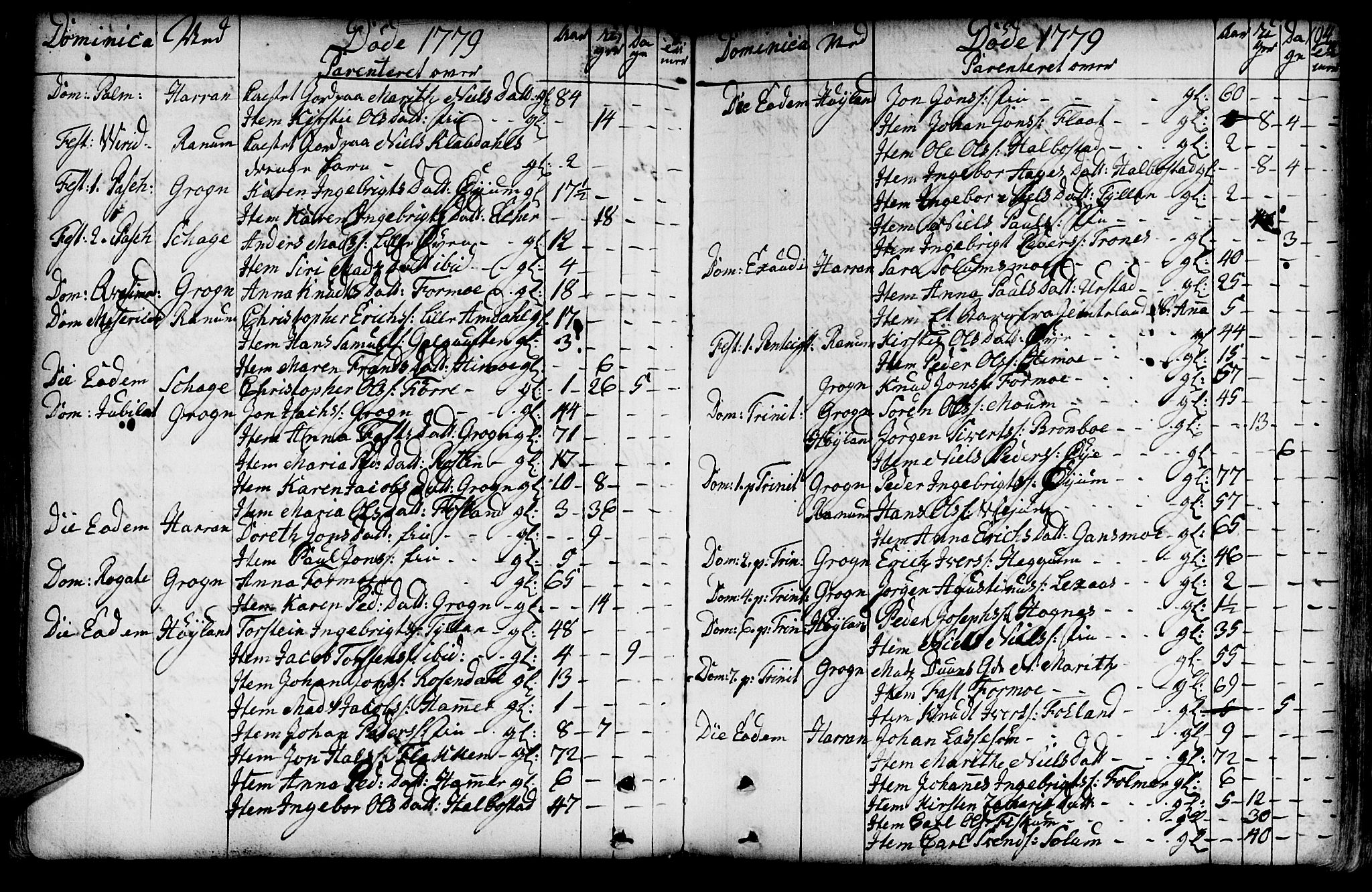 Ministerialprotokoller, klokkerbøker og fødselsregistre - Nord-Trøndelag, SAT/A-1458/764/L0542: Parish register (official) no. 764A02, 1748-1779, p. 194