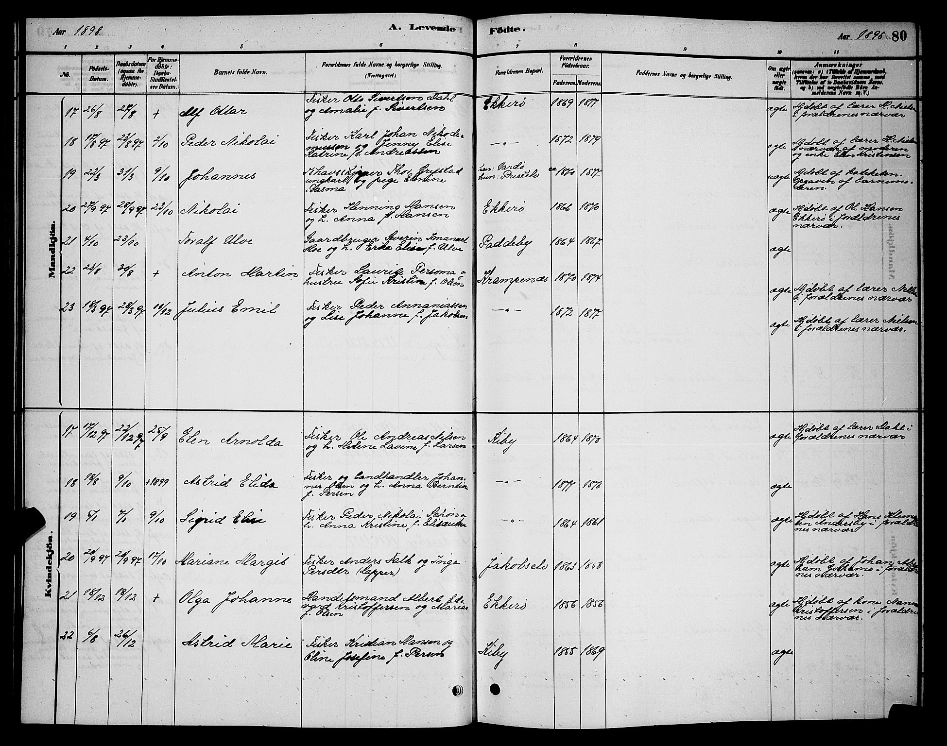 Vadsø sokneprestkontor, SATØ/S-1325/H/Hb/L0003klokker: Parish register (copy) no. 3, 1881-1901, p. 80