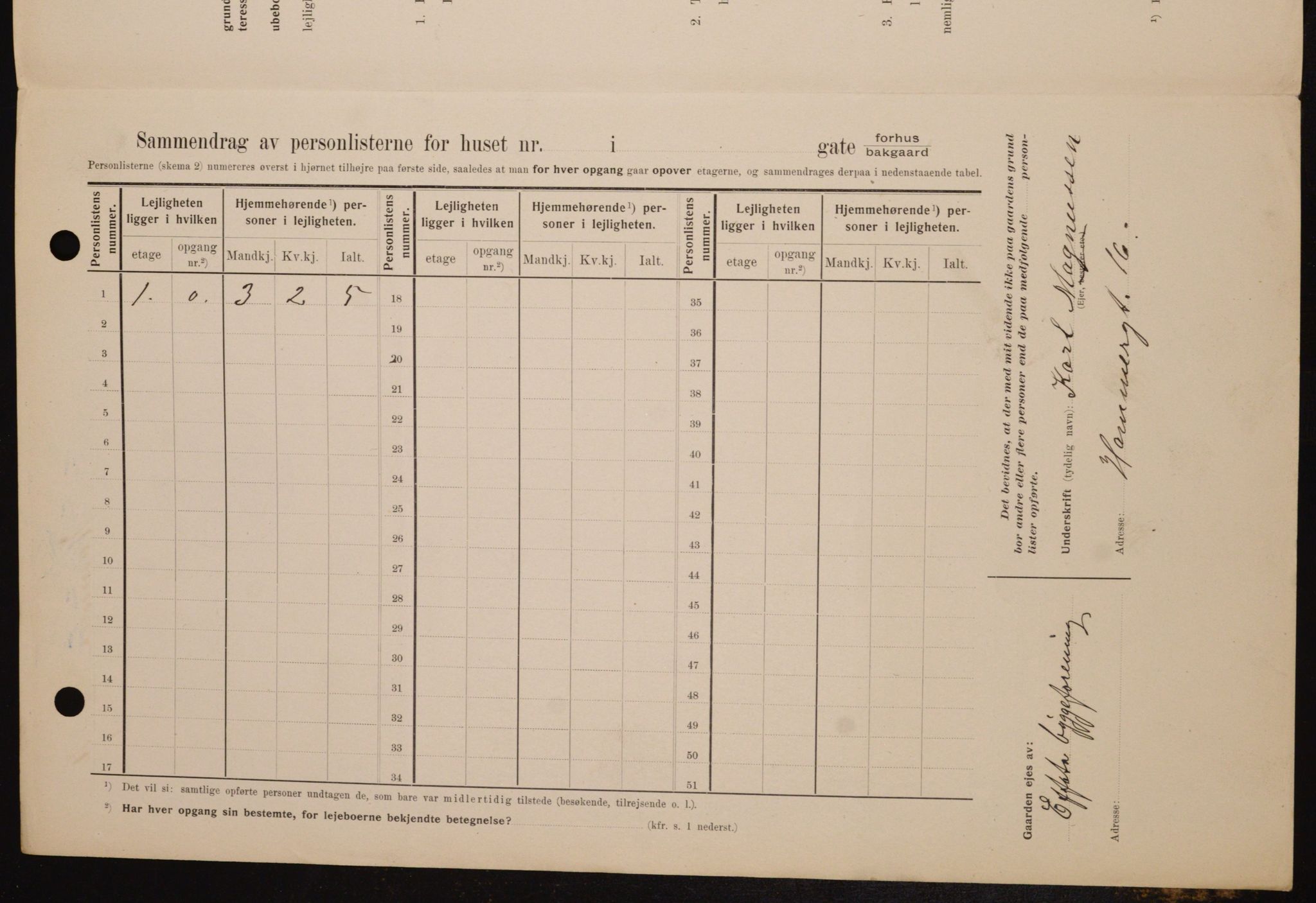 OBA, Municipal Census 1909 for Kristiania, 1909, p. 31144