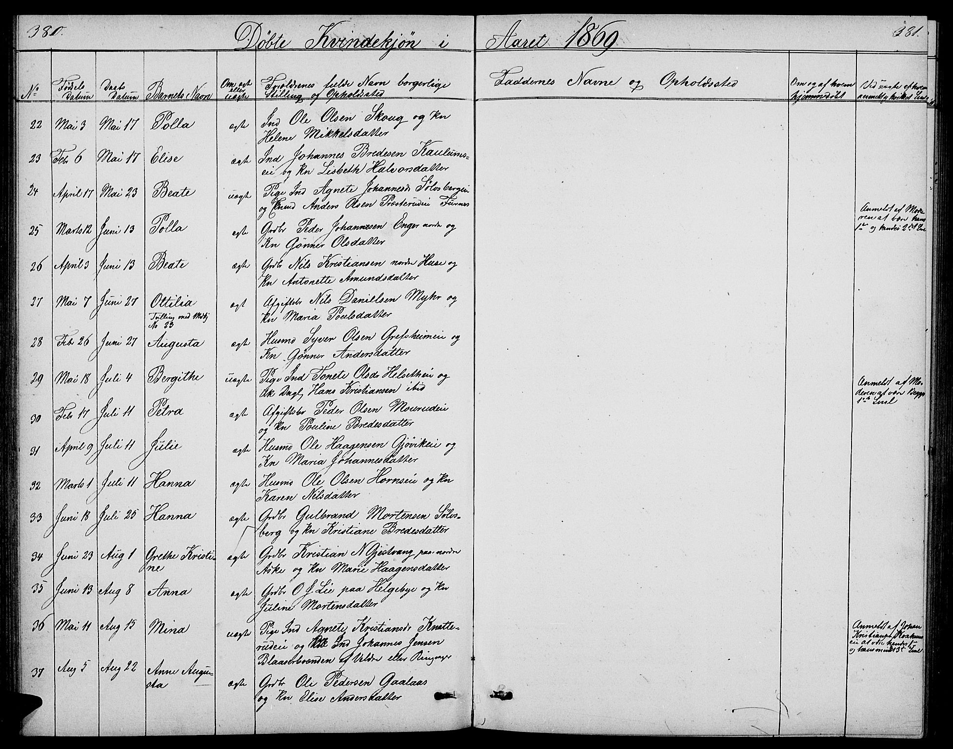 Nes prestekontor, Hedmark, SAH/PREST-020/L/La/L0005: Parish register (copy) no. 5, 1852-1889, p. 380-381