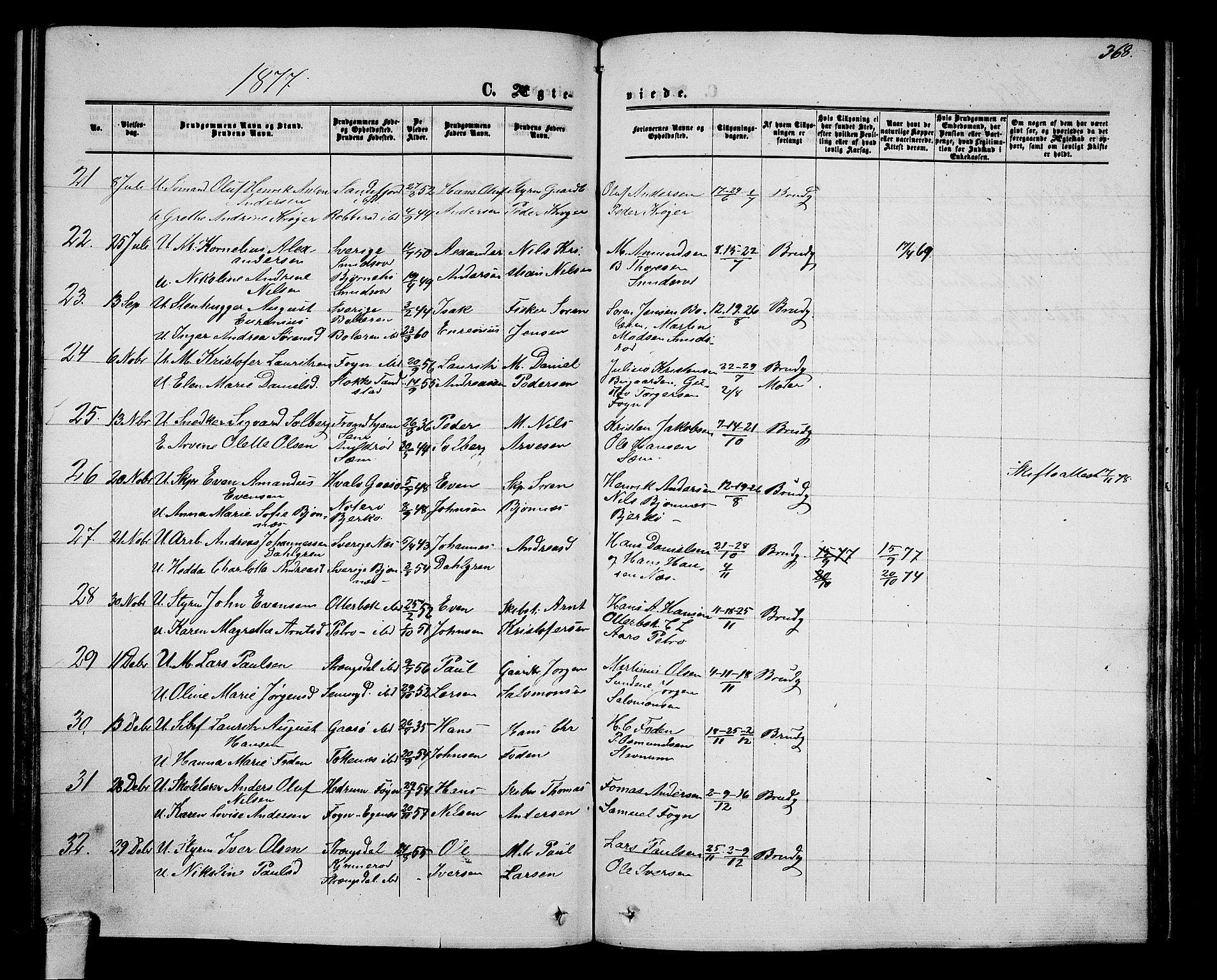 Nøtterøy kirkebøker, AV/SAKO-A-354/G/Ga/L0002: Parish register (copy) no. I 2, 1860-1877, p. 368