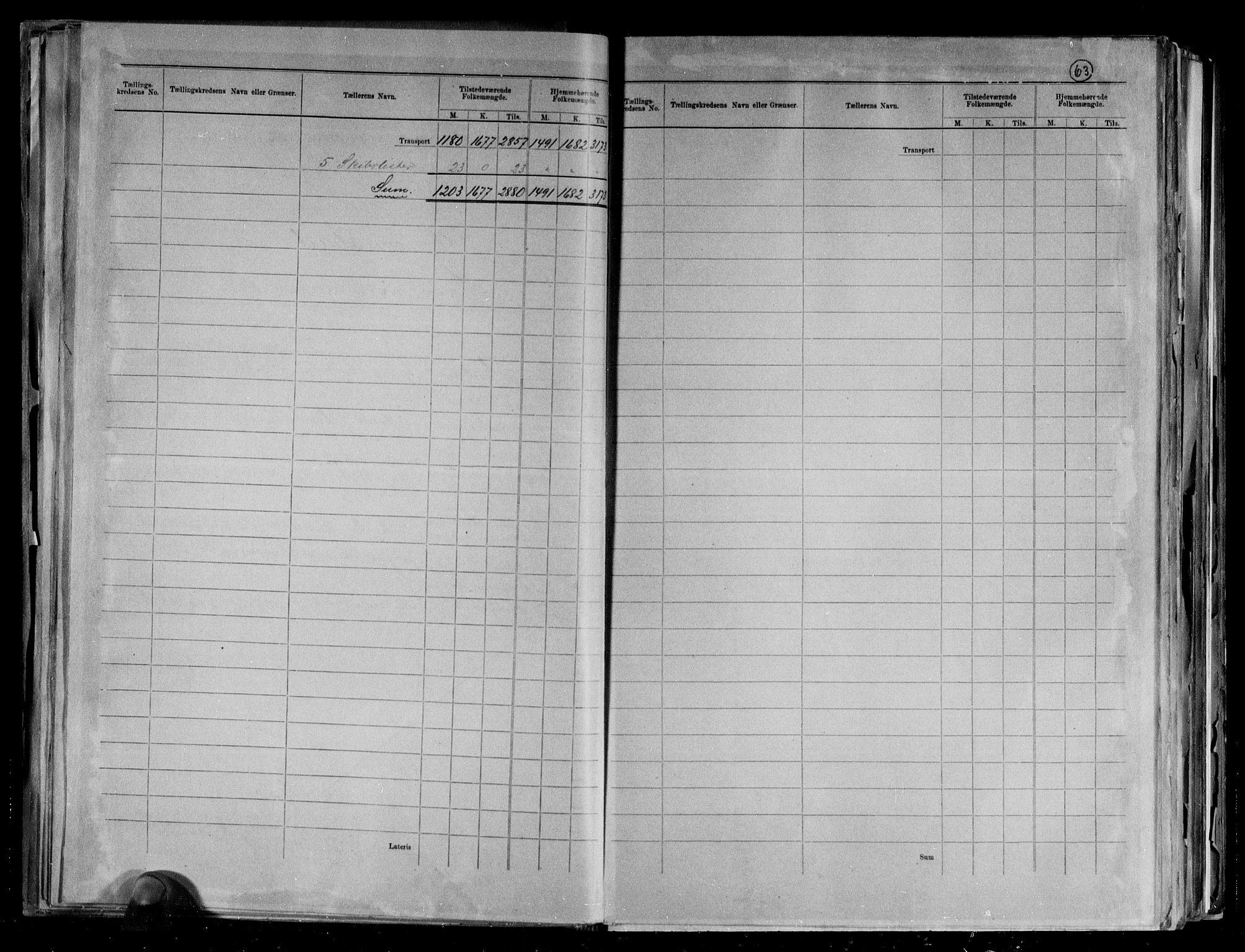 RA, 1891 census for 0904 Grimstad, 1891, p. 3