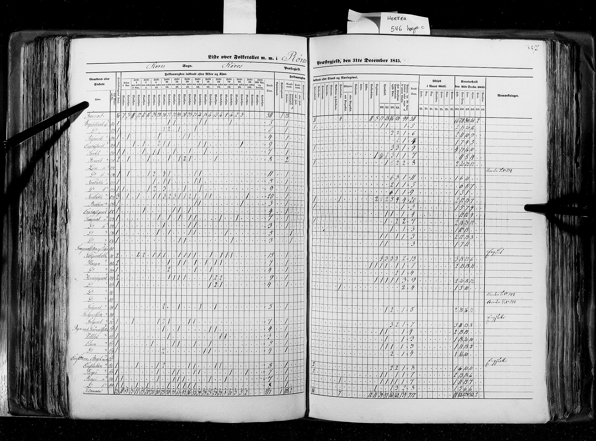 RA, Census 1845, vol. 8: Romsdal amt og Søndre Trondhjems amt, 1845, p. 337