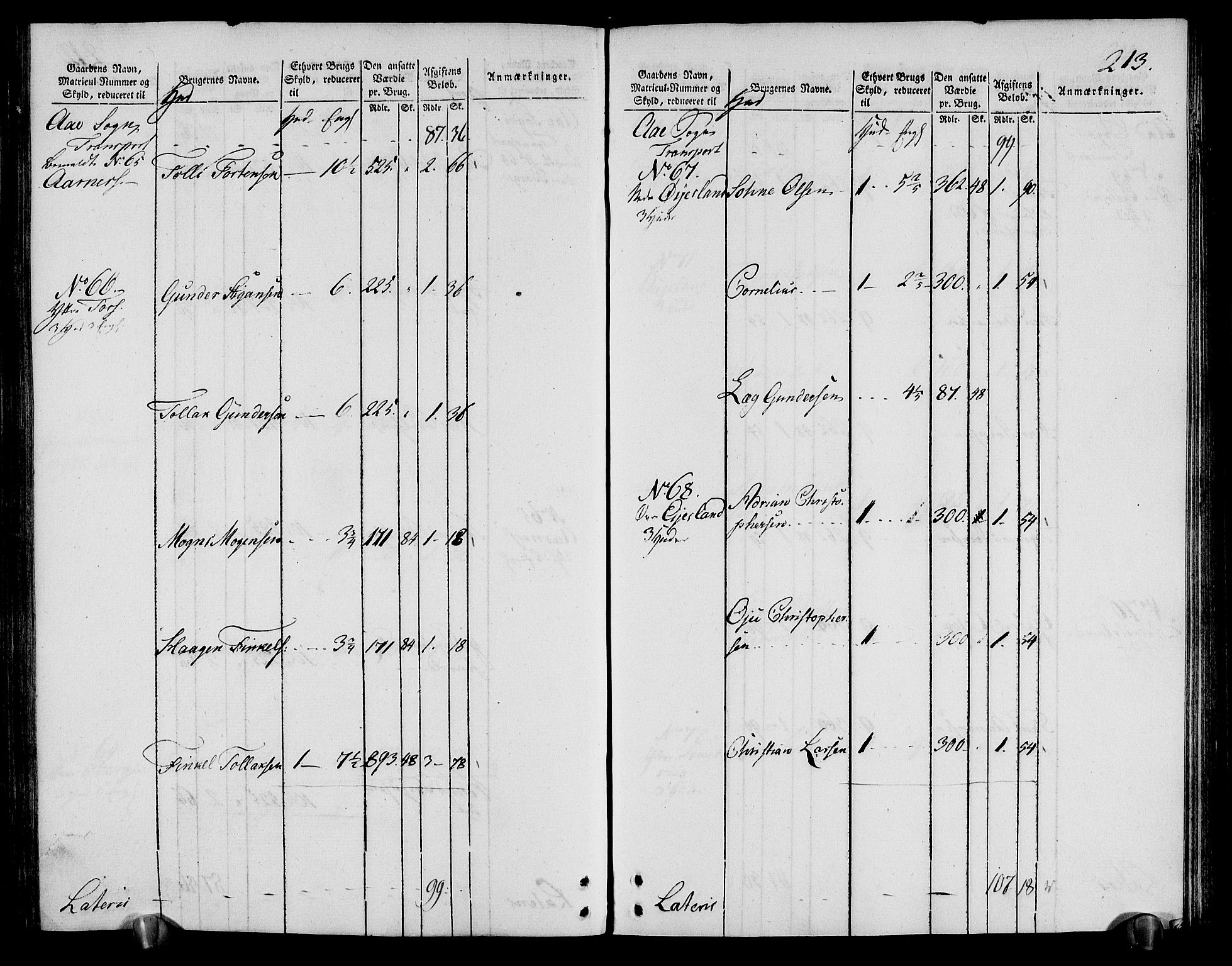 Rentekammeret inntil 1814, Realistisk ordnet avdeling, AV/RA-EA-4070/N/Ne/Nea/L0095: Lista fogderi. Oppebørselsregister, 1803-1804, p. 219