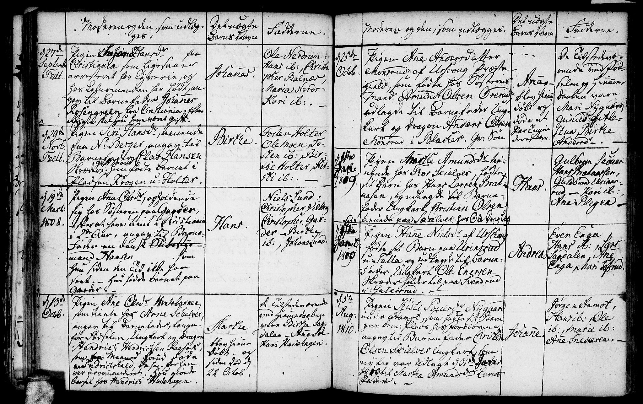 Fet prestekontor Kirkebøker, AV/SAO-A-10370a/F/Fa/L0002: Parish register (official) no. I 2, 1716-1815, p. 68