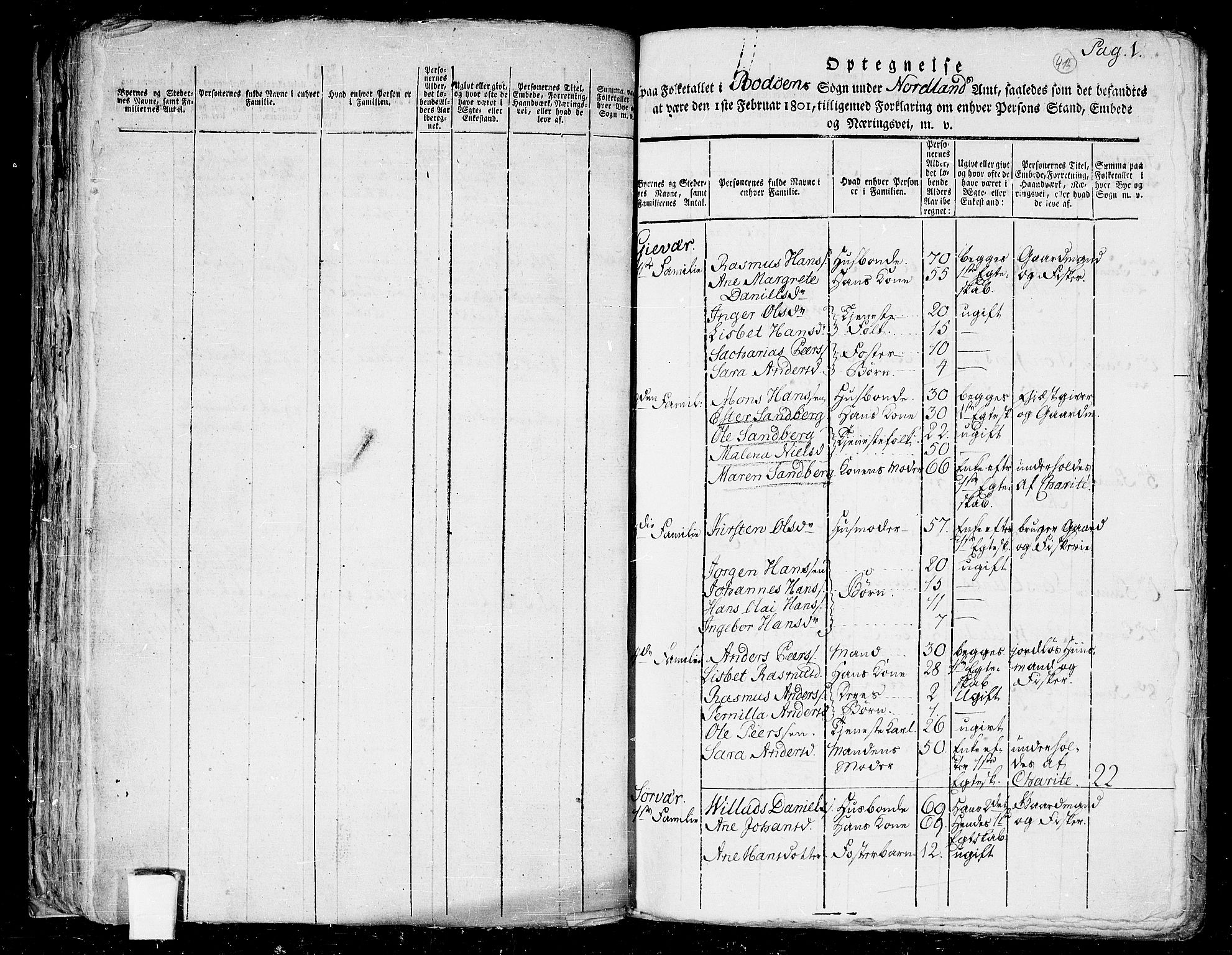 RA, 1801 census for 1843P Bodø, 1801, p. 414b-415a