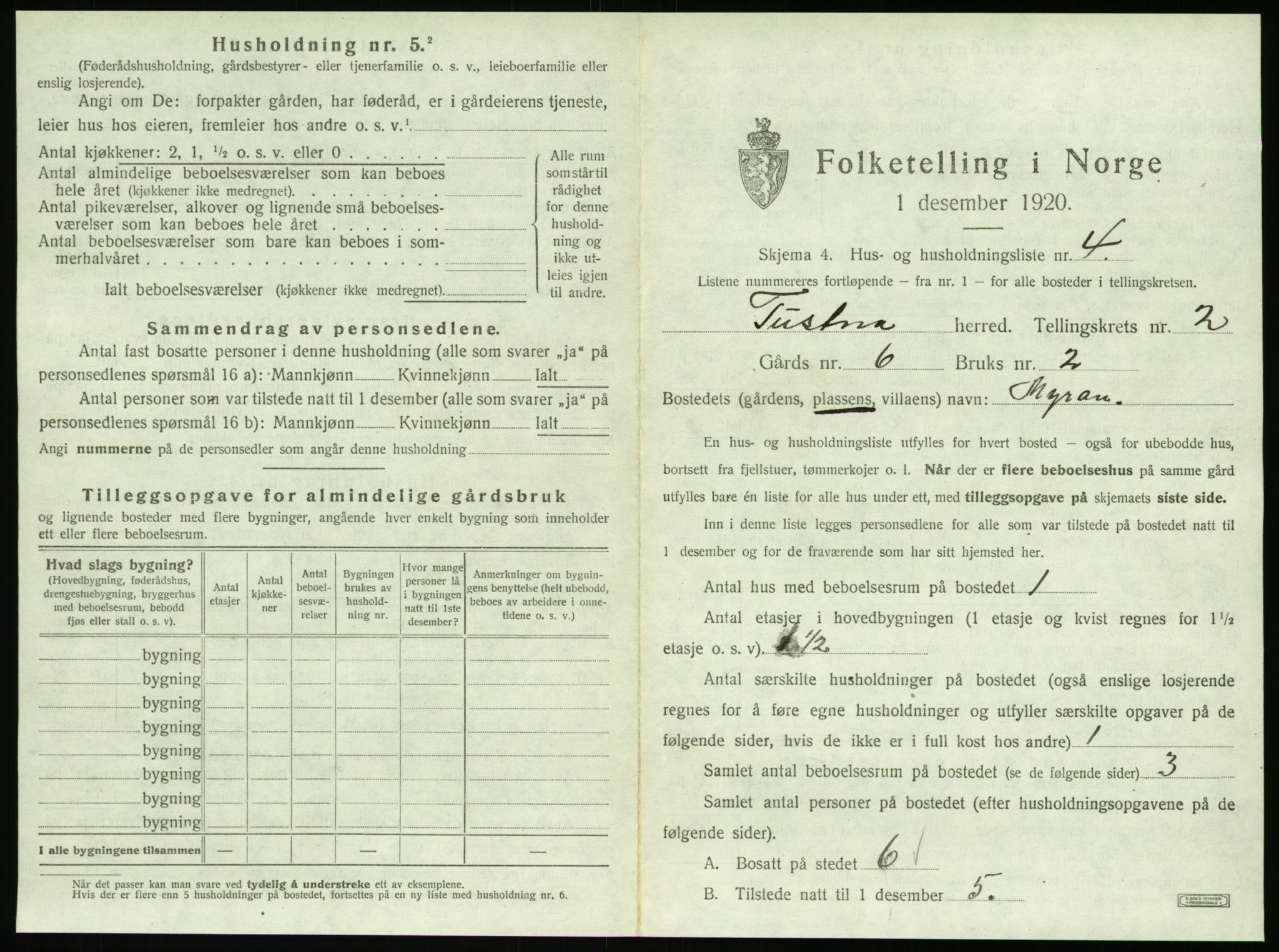 SAT, 1920 census for Tustna, 1920, p. 95