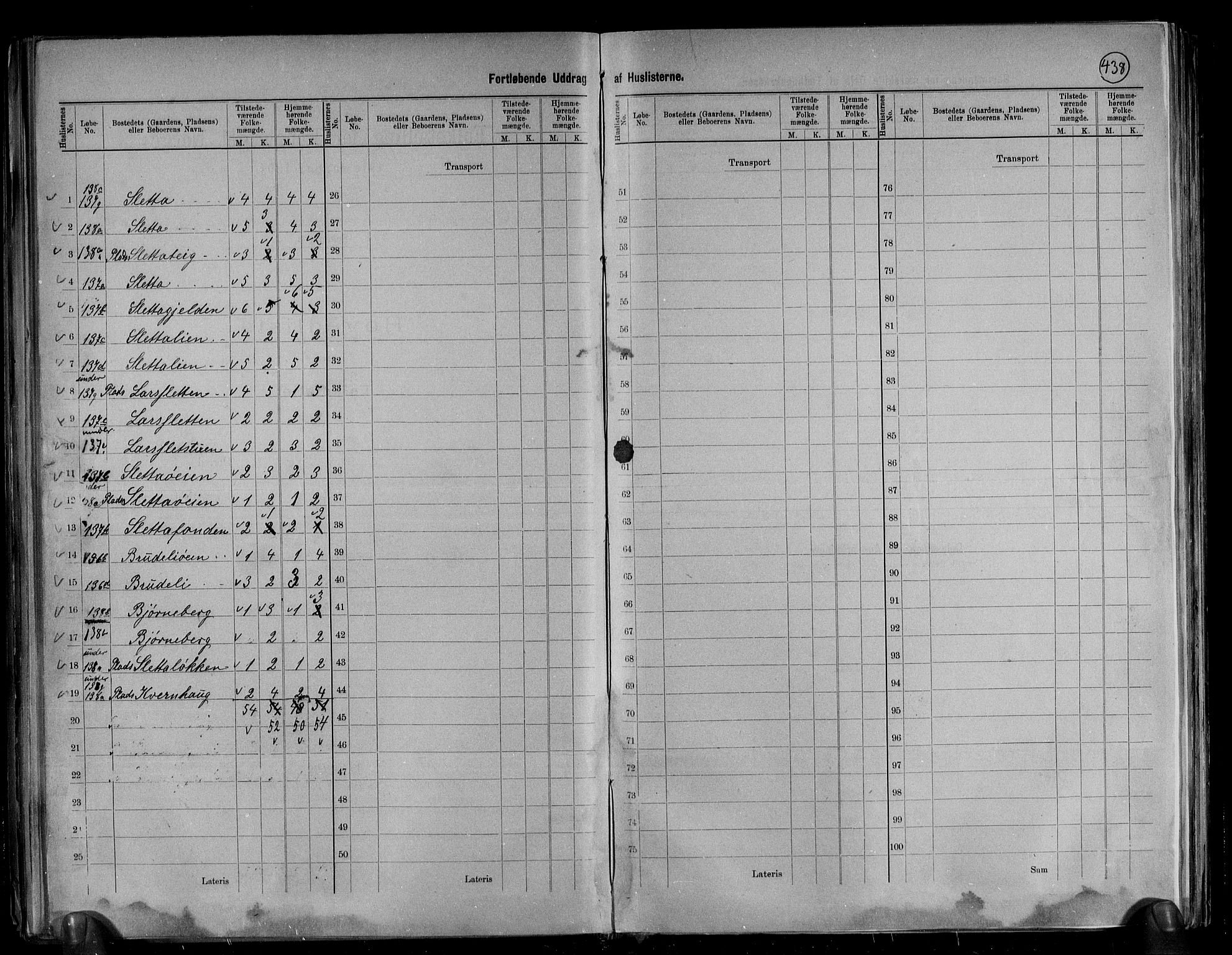 RA, 1891 census for 1539 Grytten, 1891, p. 28