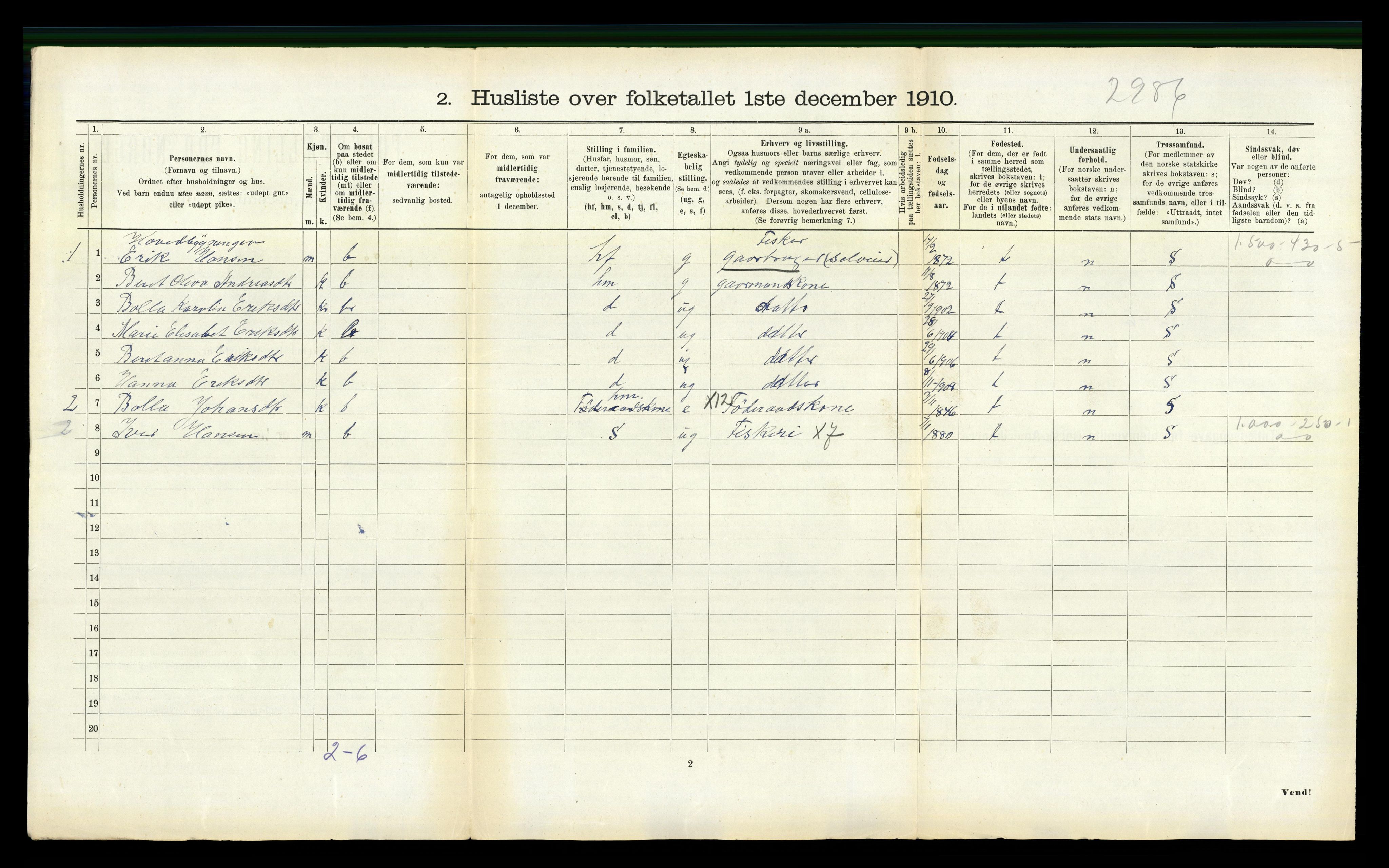 RA, 1910 census for Bud, 1910, p. 152