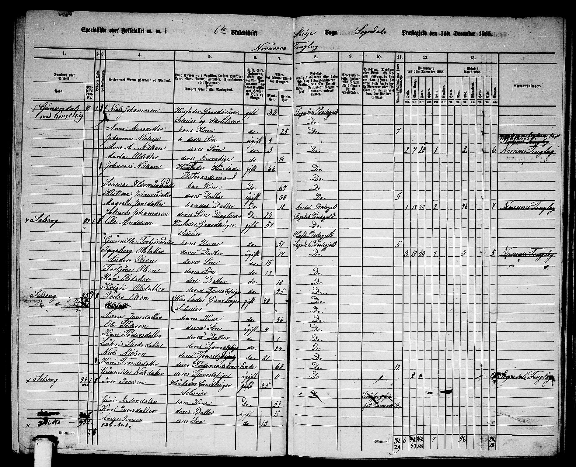 RA, 1865 census for Sogndal, 1865, p. 107