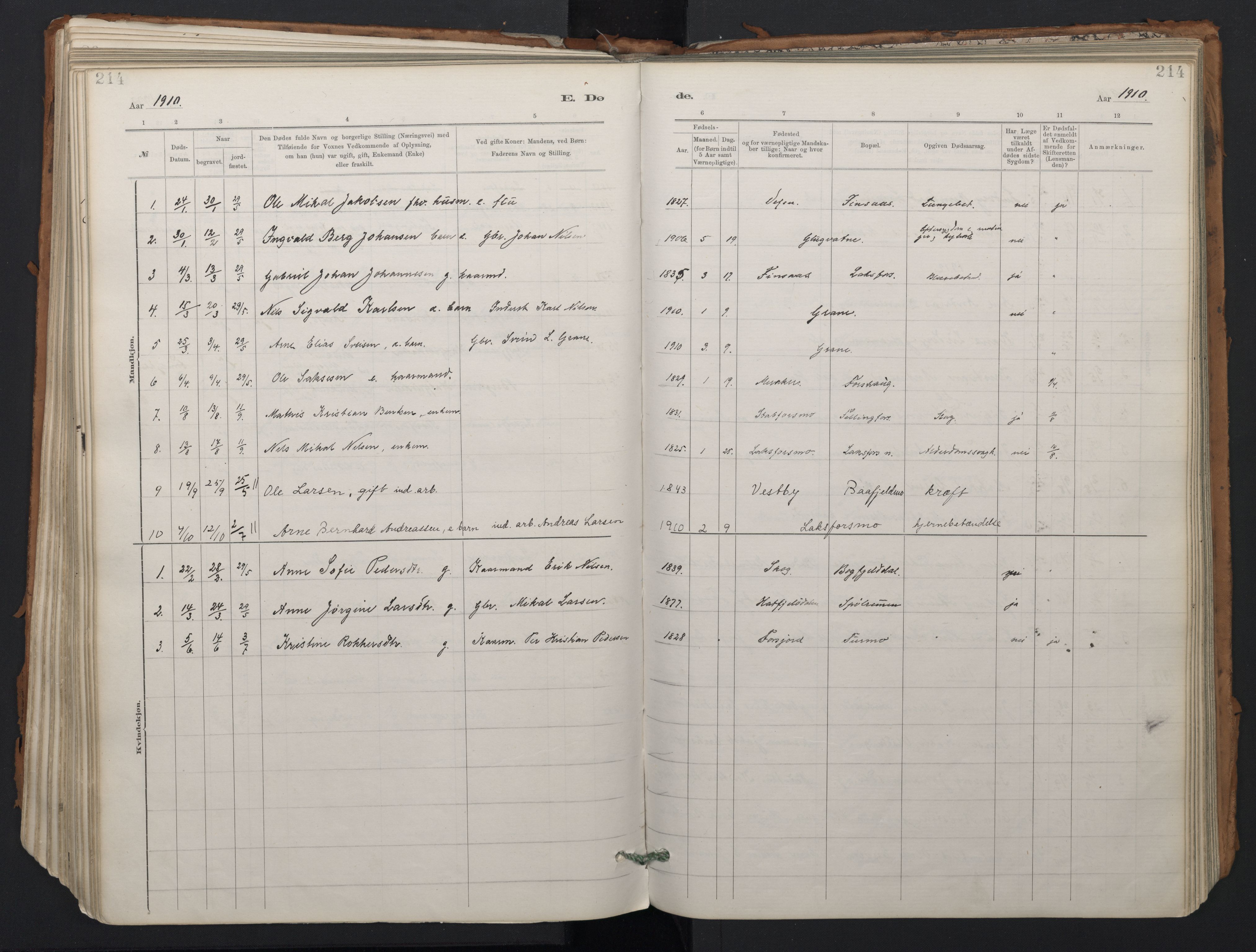 Ministerialprotokoller, klokkerbøker og fødselsregistre - Nordland, SAT/A-1459/824/L0338: Parish register (official) no. 824A01, 1880-1915, p. 214