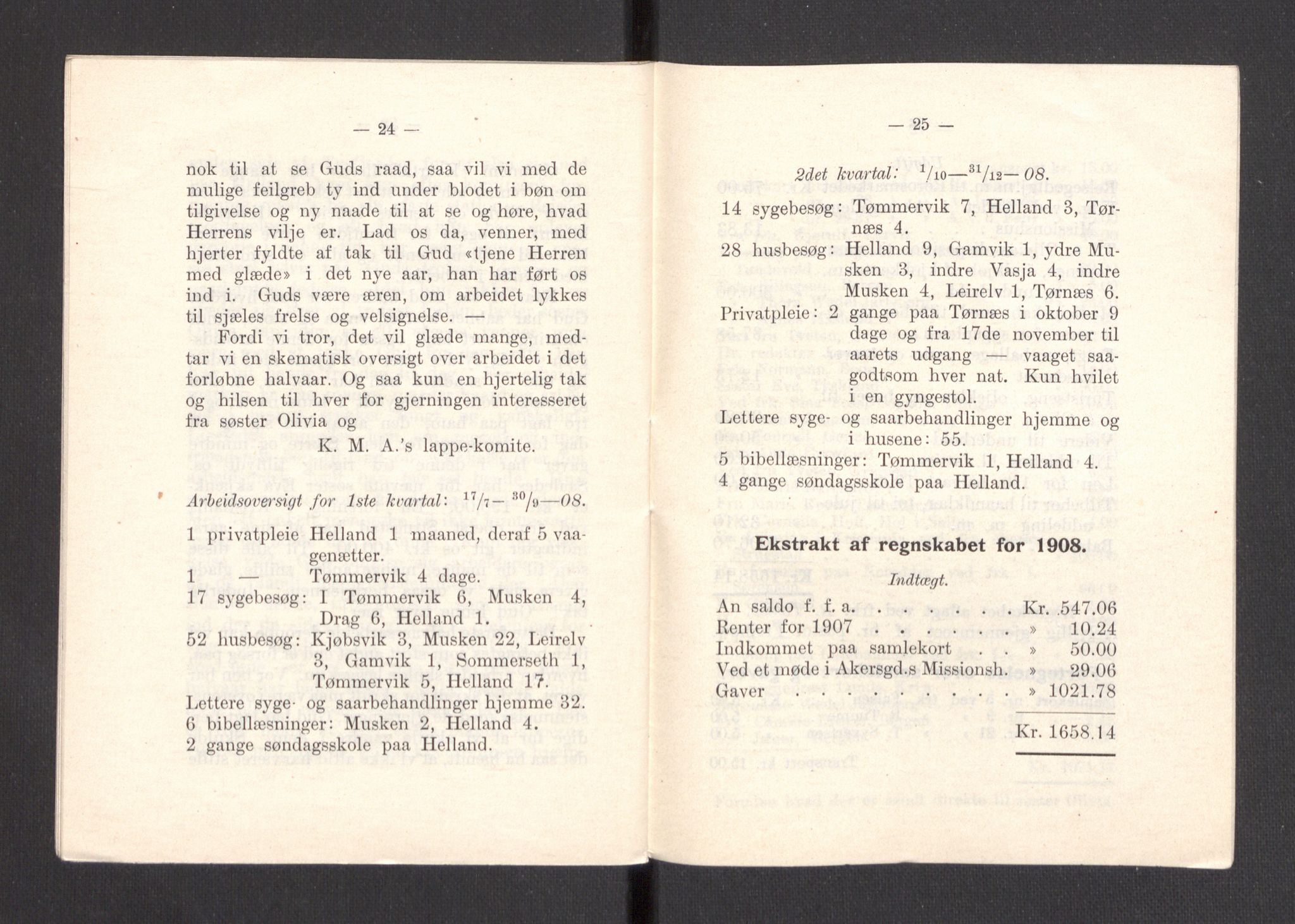 Kvinnelige Misjonsarbeidere, AV/RA-PA-0699/F/Fa/L0001/0007: -- / Årsmeldinger, trykte, 1906-1915