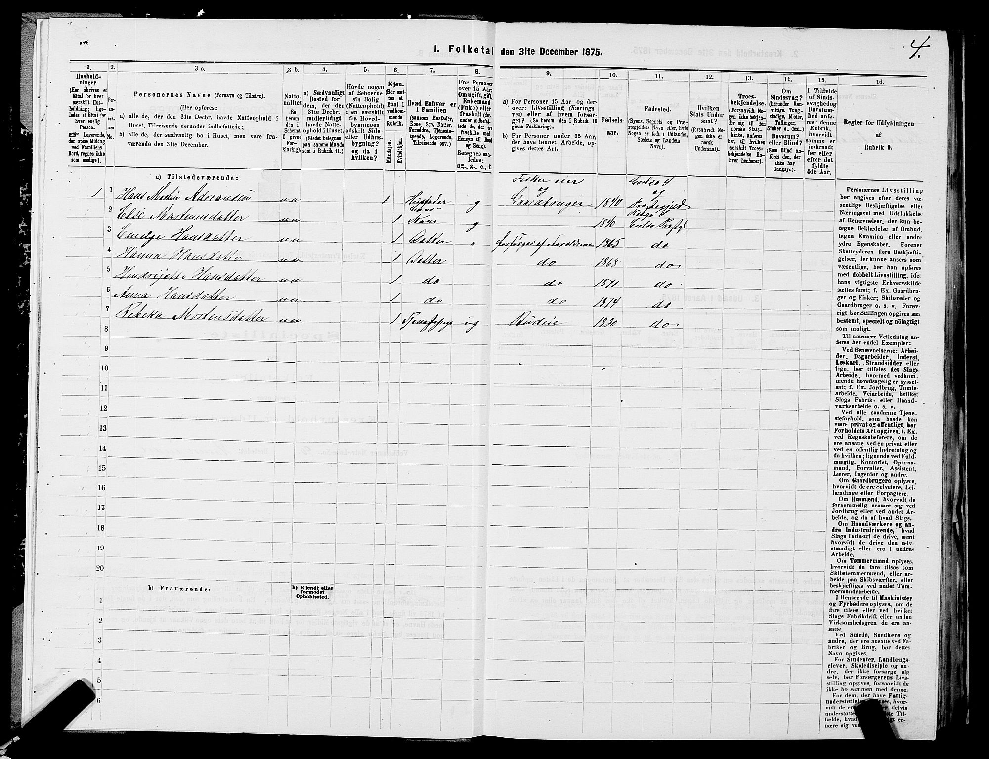 SATØ, 1875 census for 1936P Karlsøy, 1875, p. 2004