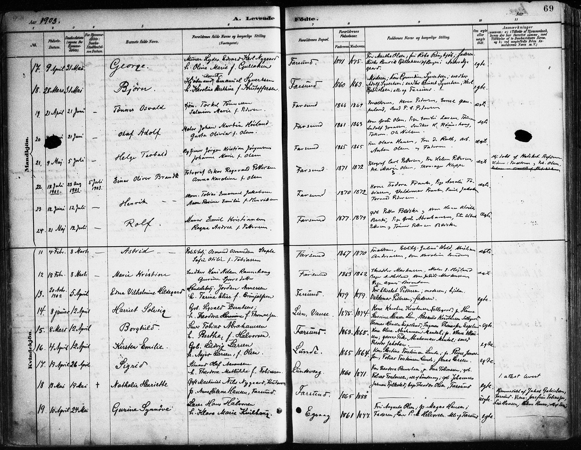 Farsund sokneprestkontor, AV/SAK-1111-0009/F/Fa/L0006: Parish register (official) no. A 6, 1887-1920, p. 69