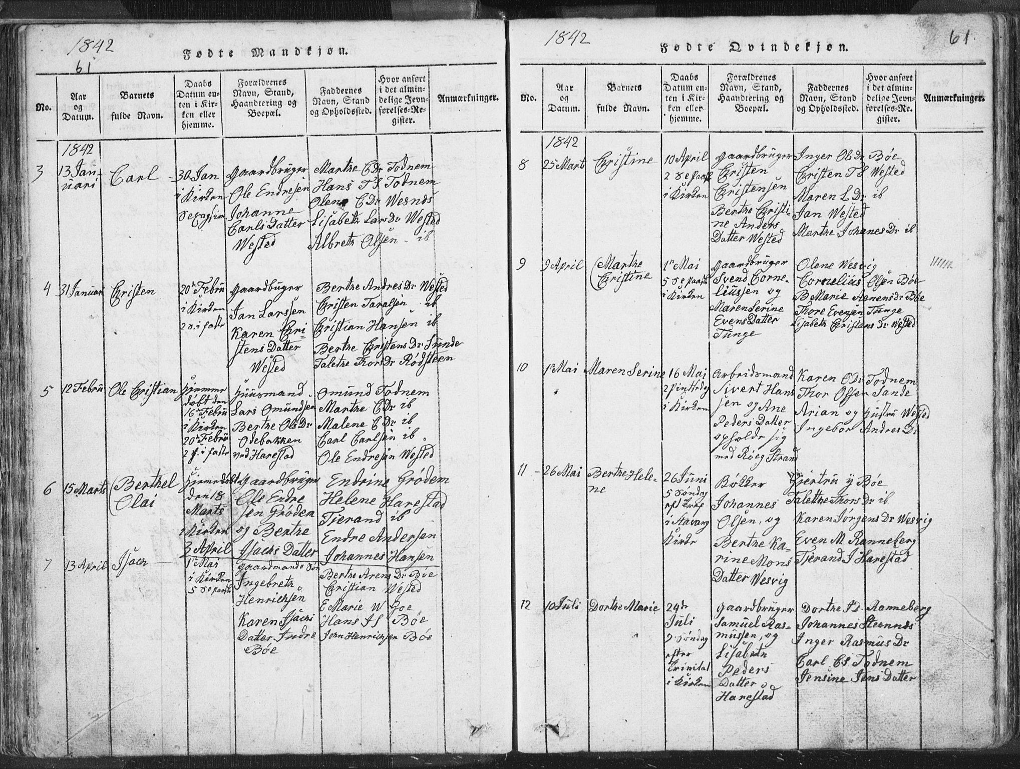 Hetland sokneprestkontor, AV/SAST-A-101826/30/30BA/L0001: Parish register (official) no. A 1, 1816-1856, p. 61