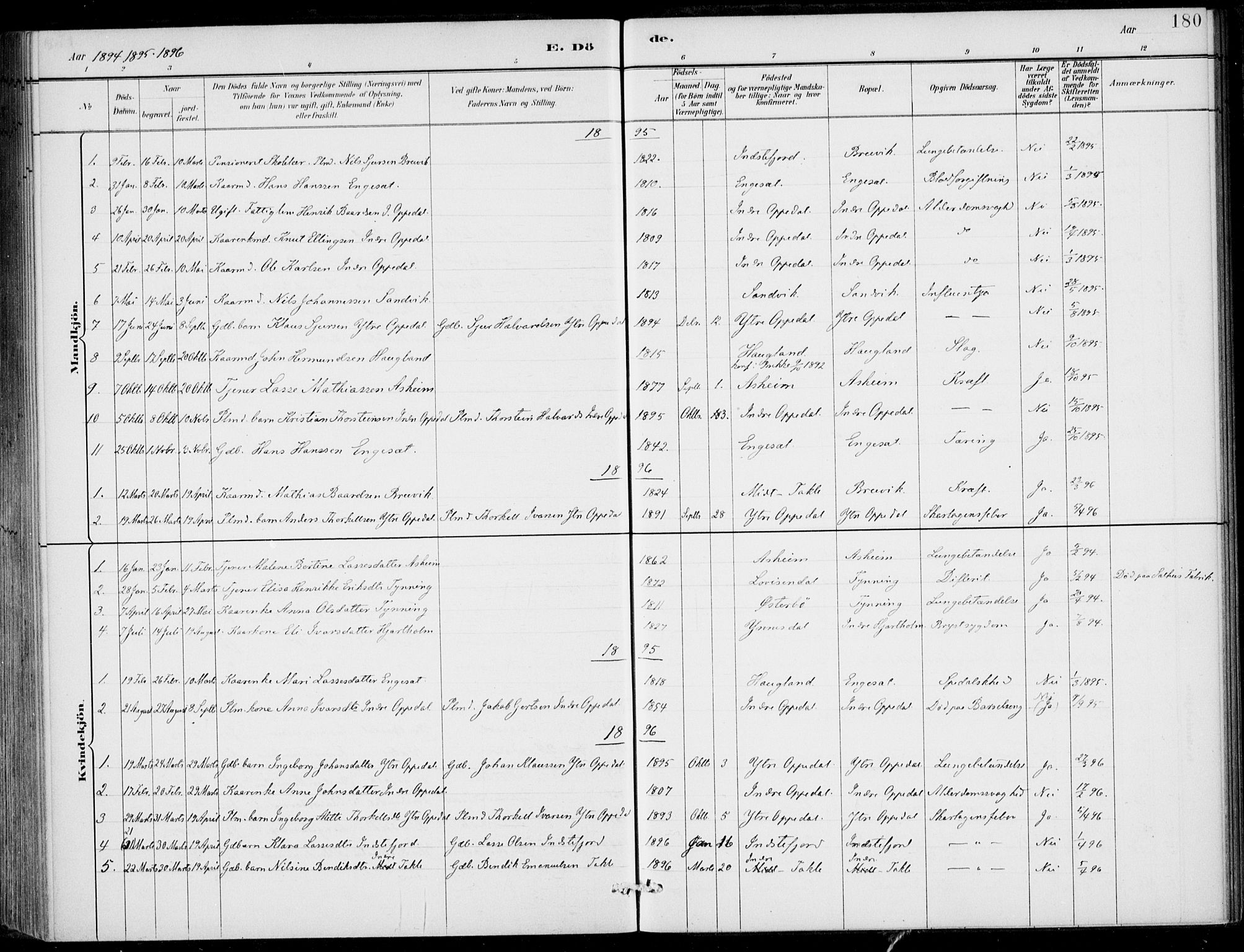 Gulen sokneprestembete, AV/SAB-A-80201/H/Haa/Haac/L0002: Parish register (official) no. C  2, 1882-1914, p. 180