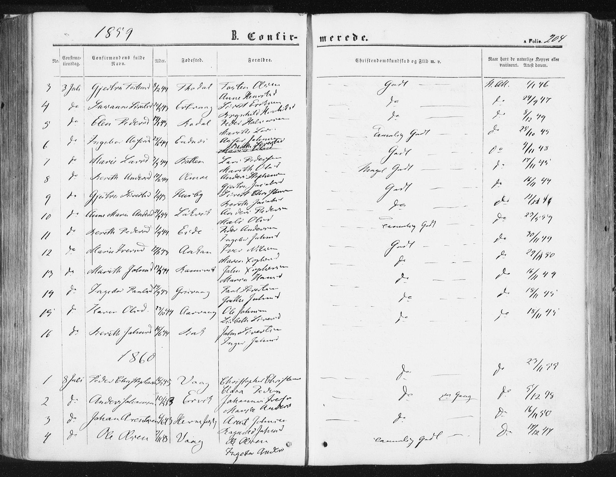 Ministerialprotokoller, klokkerbøker og fødselsregistre - Møre og Romsdal, AV/SAT-A-1454/578/L0905: Parish register (official) no. 578A04, 1859-1877, p. 204