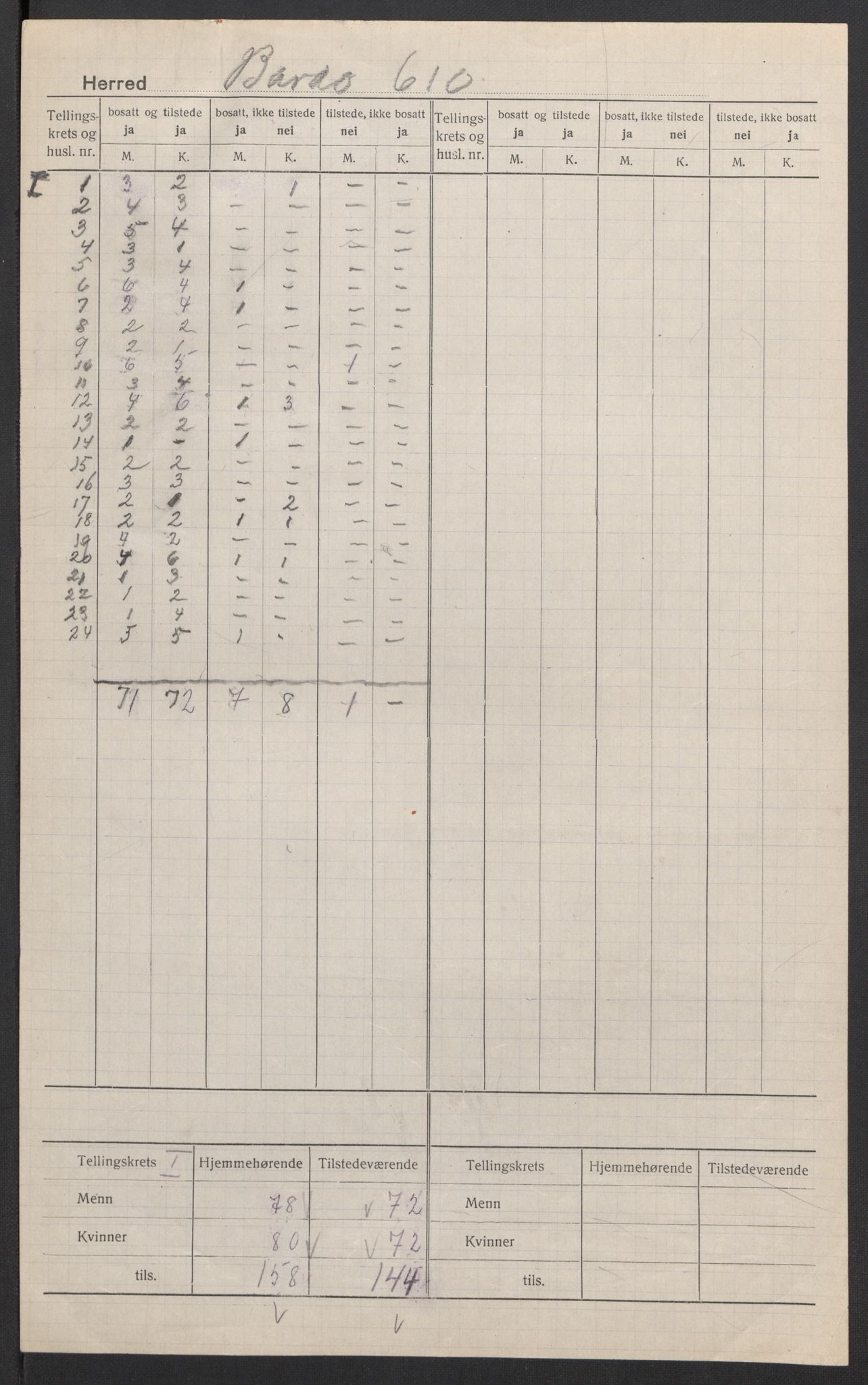 SATØ, 1920 census for Bardu, 1920, p. 3