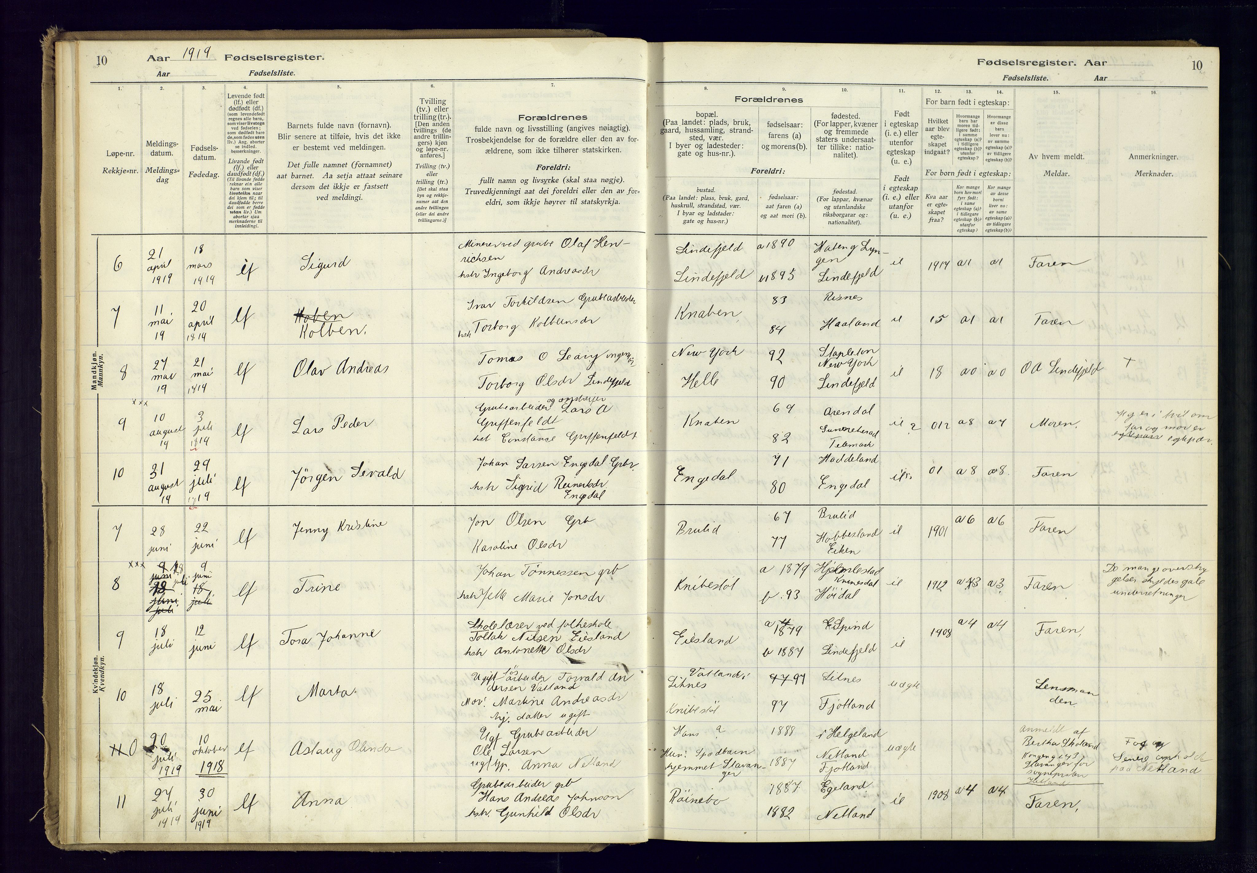 Fjotland sokneprestkontor, AV/SAK-1111-0010/J/Ja/L0001: Birth register no. 1, 1916-1981, p. 10