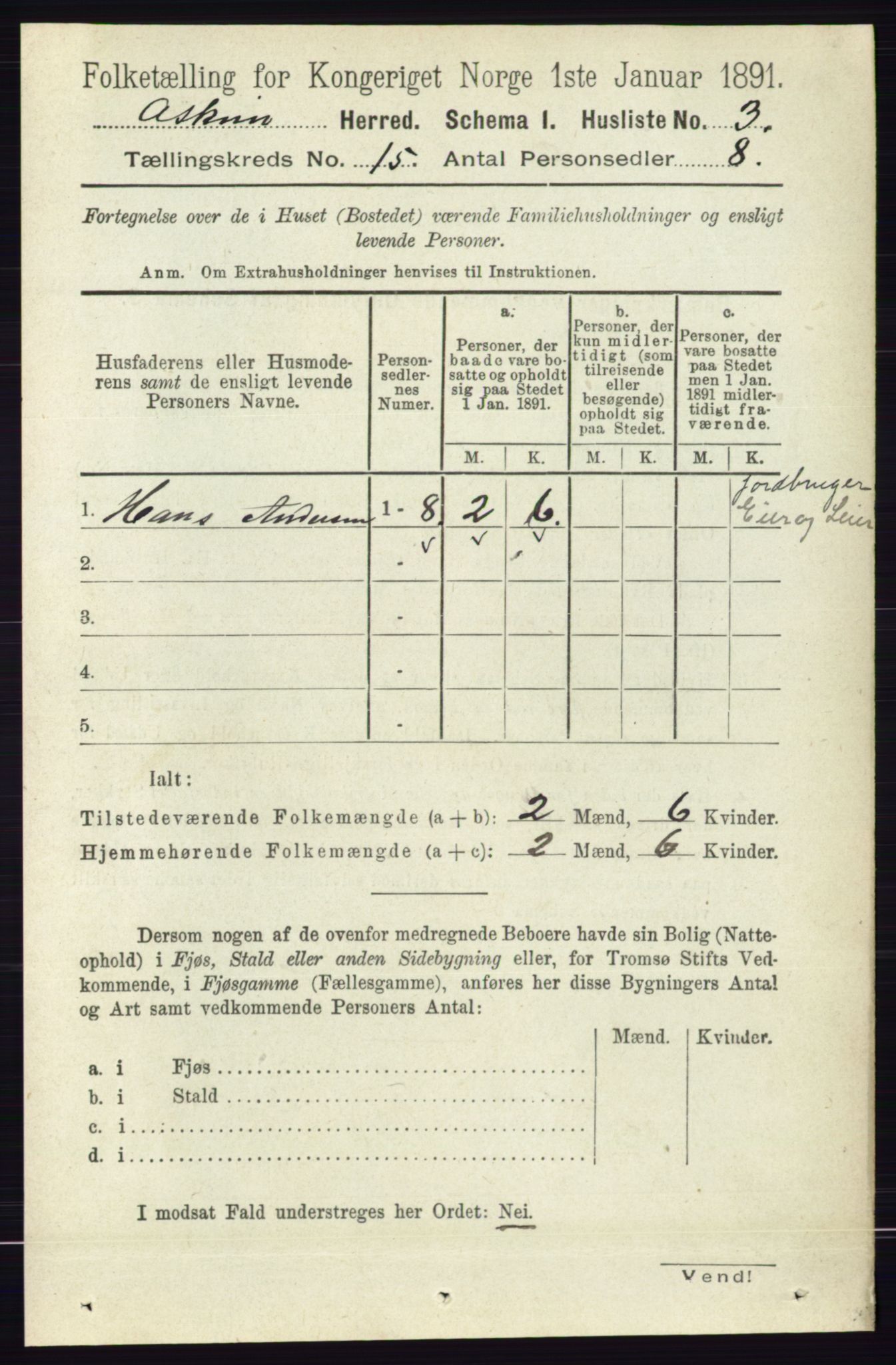 RA, 1891 census for 0124 Askim, 1891, p. 2421