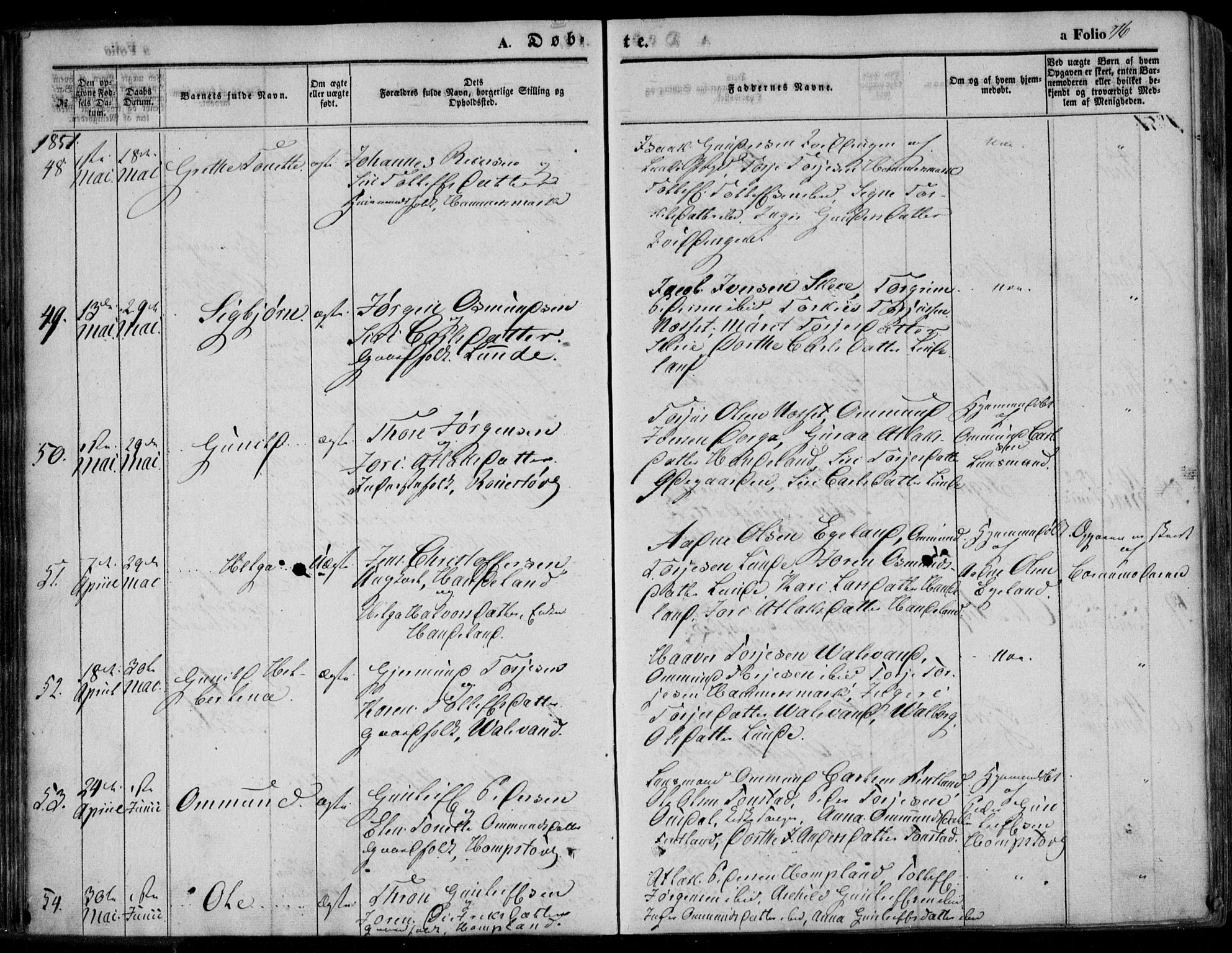 Bakke sokneprestkontor, AV/SAK-1111-0002/F/Fa/Faa/L0005: Parish register (official) no. A 5, 1847-1855, p. 76