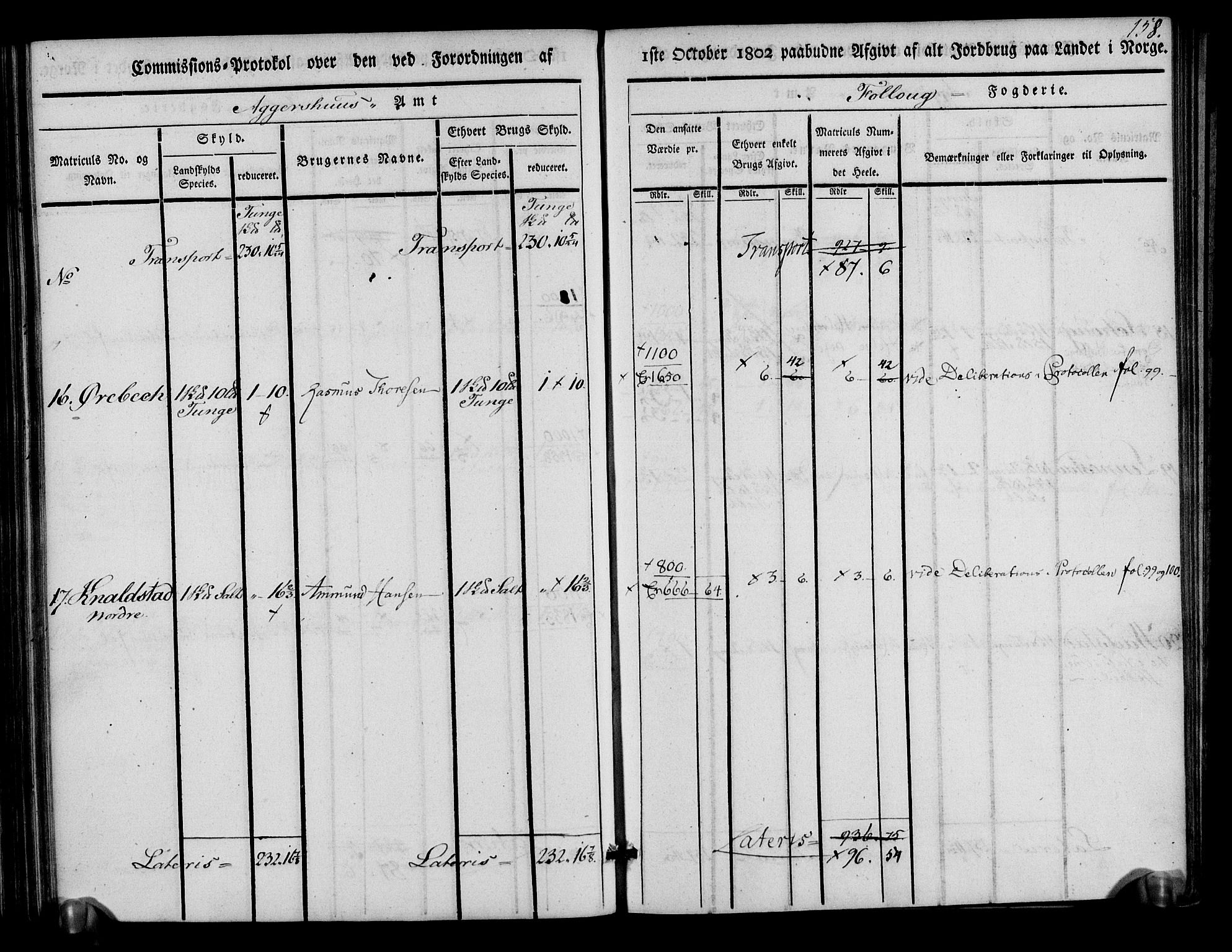 Rentekammeret inntil 1814, Realistisk ordnet avdeling, AV/RA-EA-4070/N/Ne/Nea/L0014: Follo fogderi. Kommisjonsprotokoll, 1803, p. 160