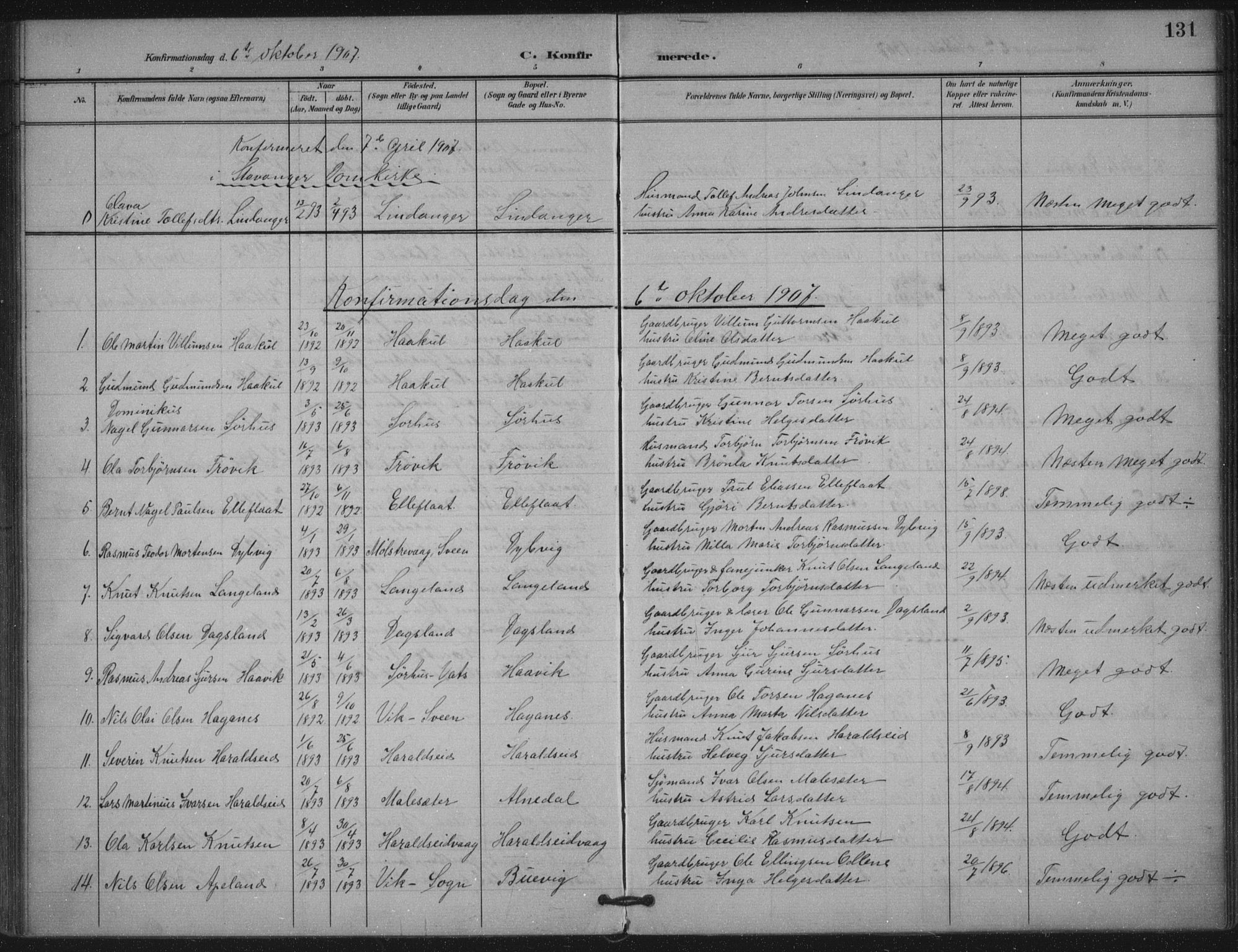 Skjold sokneprestkontor, AV/SAST-A-101847/H/Ha/Haa/L0011: Parish register (official) no. A 11, 1897-1914, p. 131