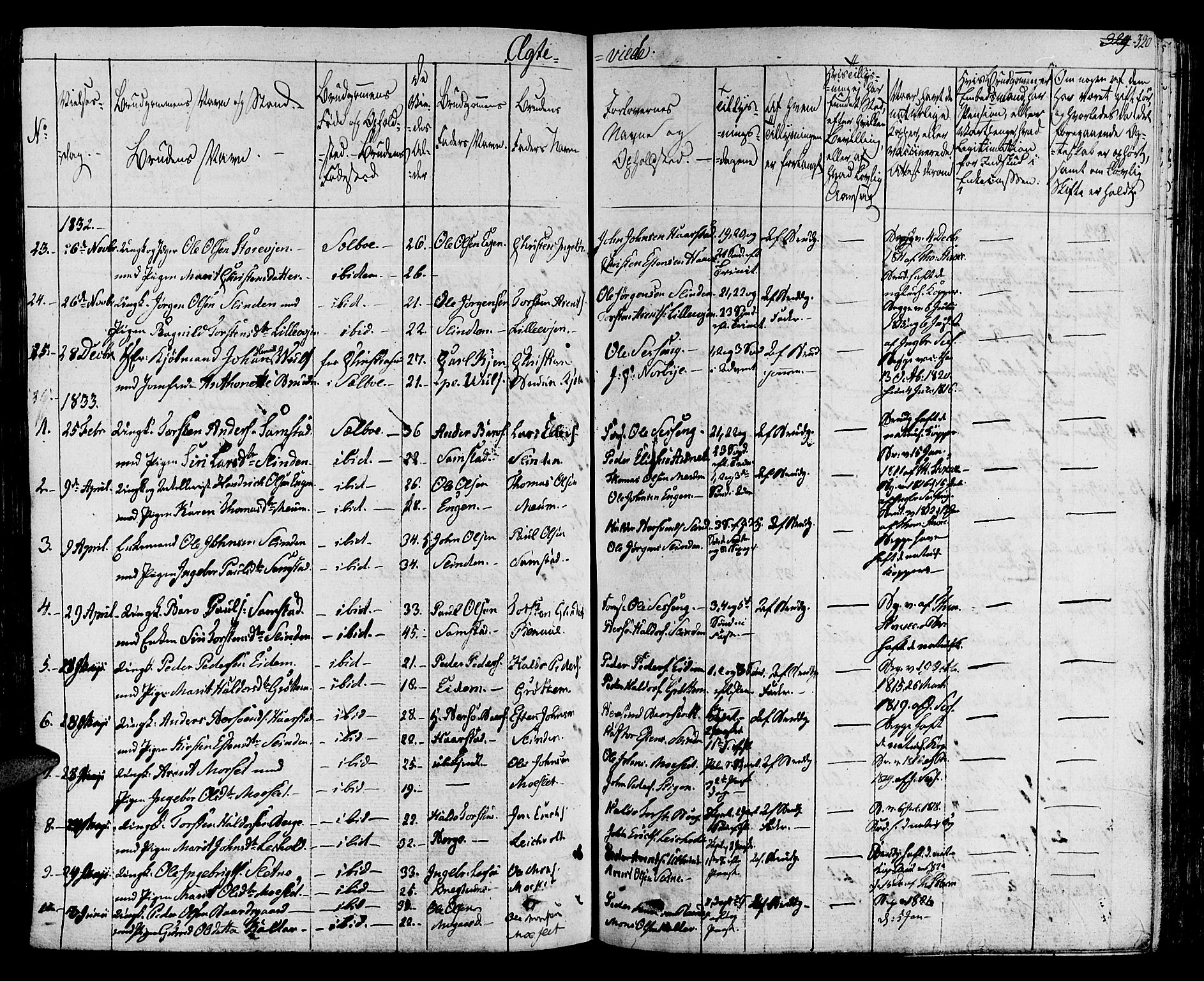 Ministerialprotokoller, klokkerbøker og fødselsregistre - Sør-Trøndelag, SAT/A-1456/695/L1143: Parish register (official) no. 695A05 /1, 1824-1842, p. 320