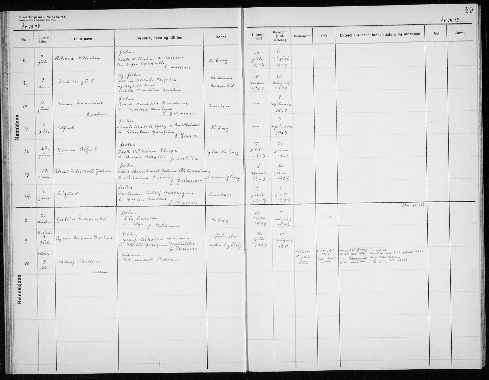 Vardø sokneprestkontor, AV/SATØ-S-1332/H/Hc/L0006kirkerekon: Other parish register no. 6, 1900-1925, p. 49