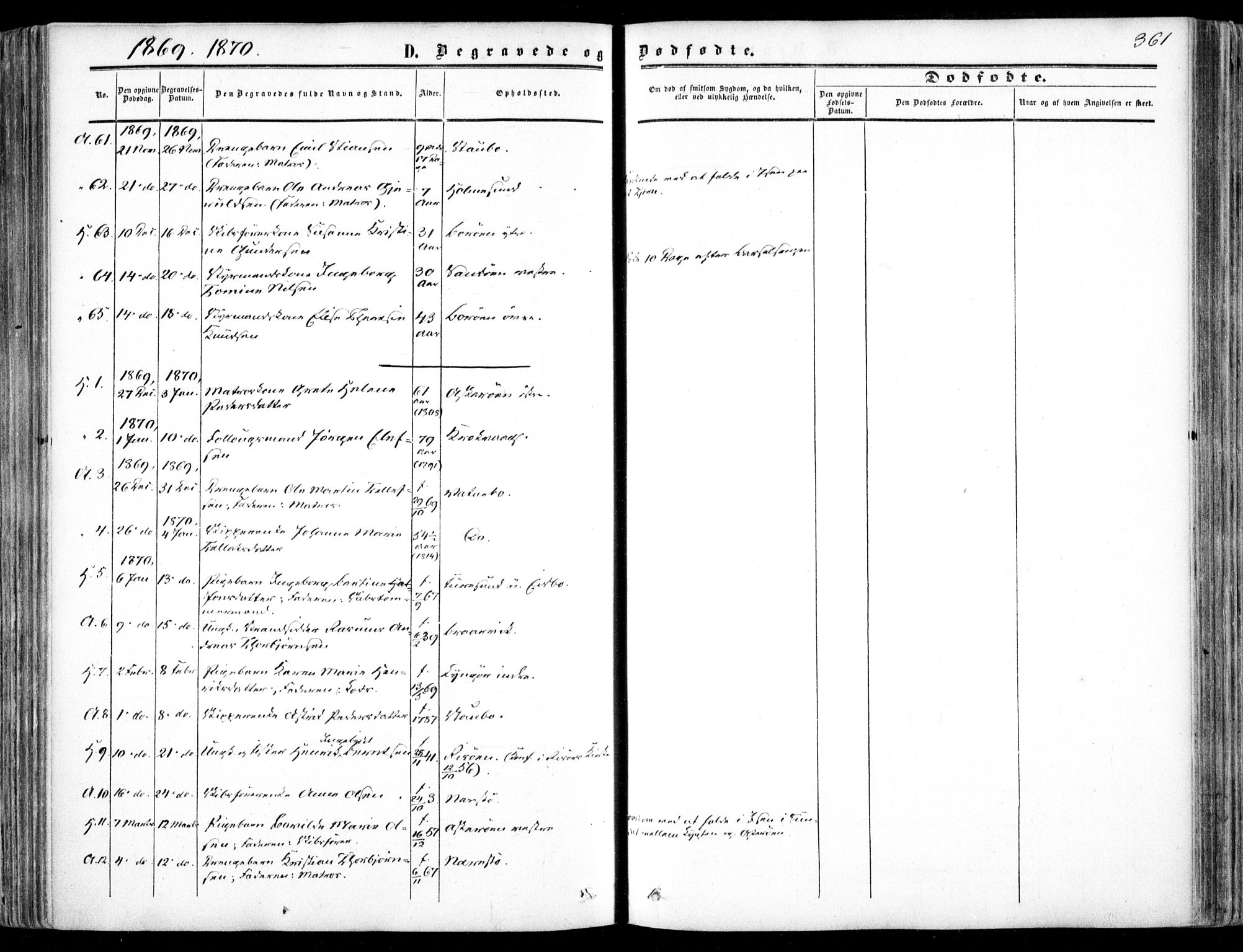 Dypvåg sokneprestkontor, SAK/1111-0007/F/Fa/Faa/L0006: Parish register (official) no. A 6, 1855-1872, p. 361