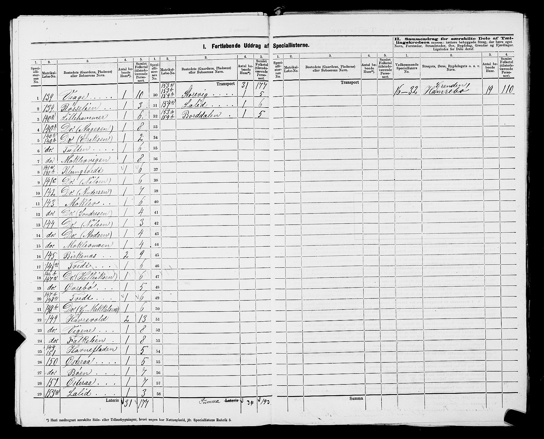 SAST, 1875 census for 1134P Suldal, 1875, p. 15