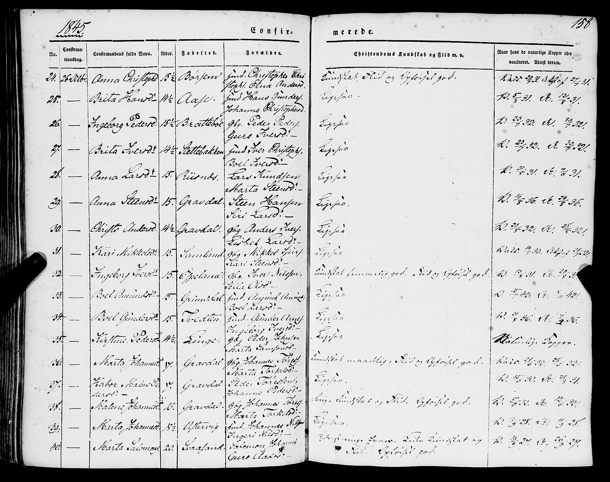 Strandebarm sokneprestembete, AV/SAB-A-78401/H/Haa: Parish register (official) no. A 7, 1844-1872, p. 158