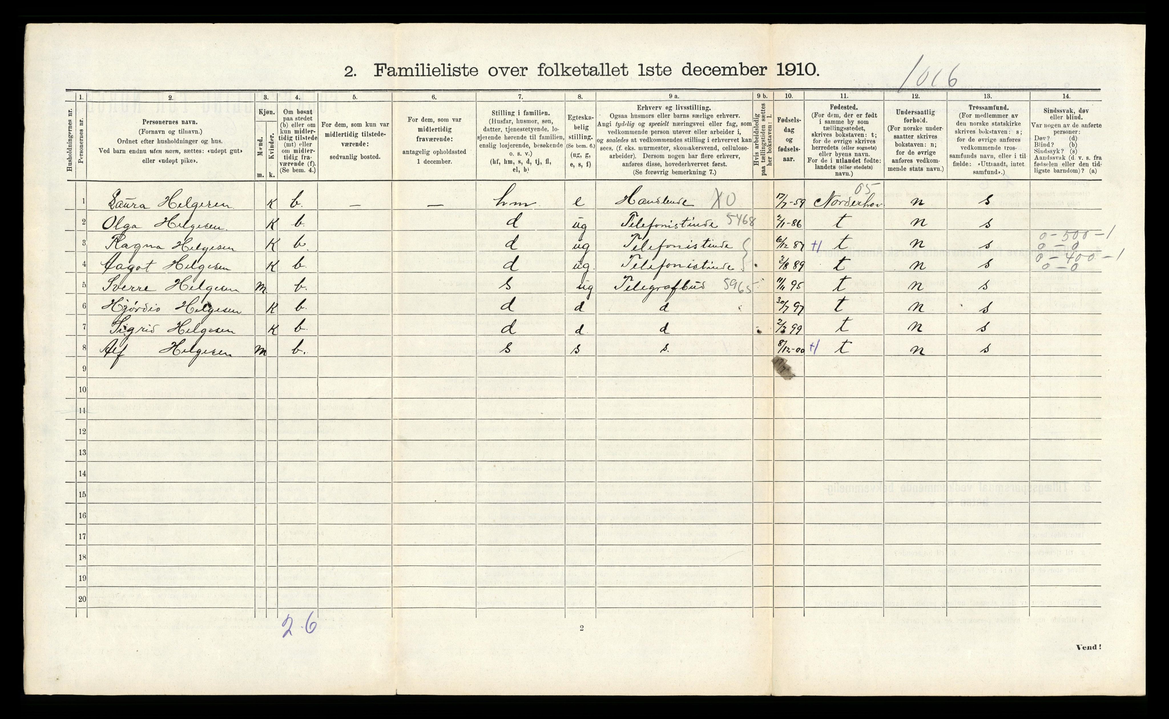 RA, 1910 census for Hønefoss, 1910, p. 1334