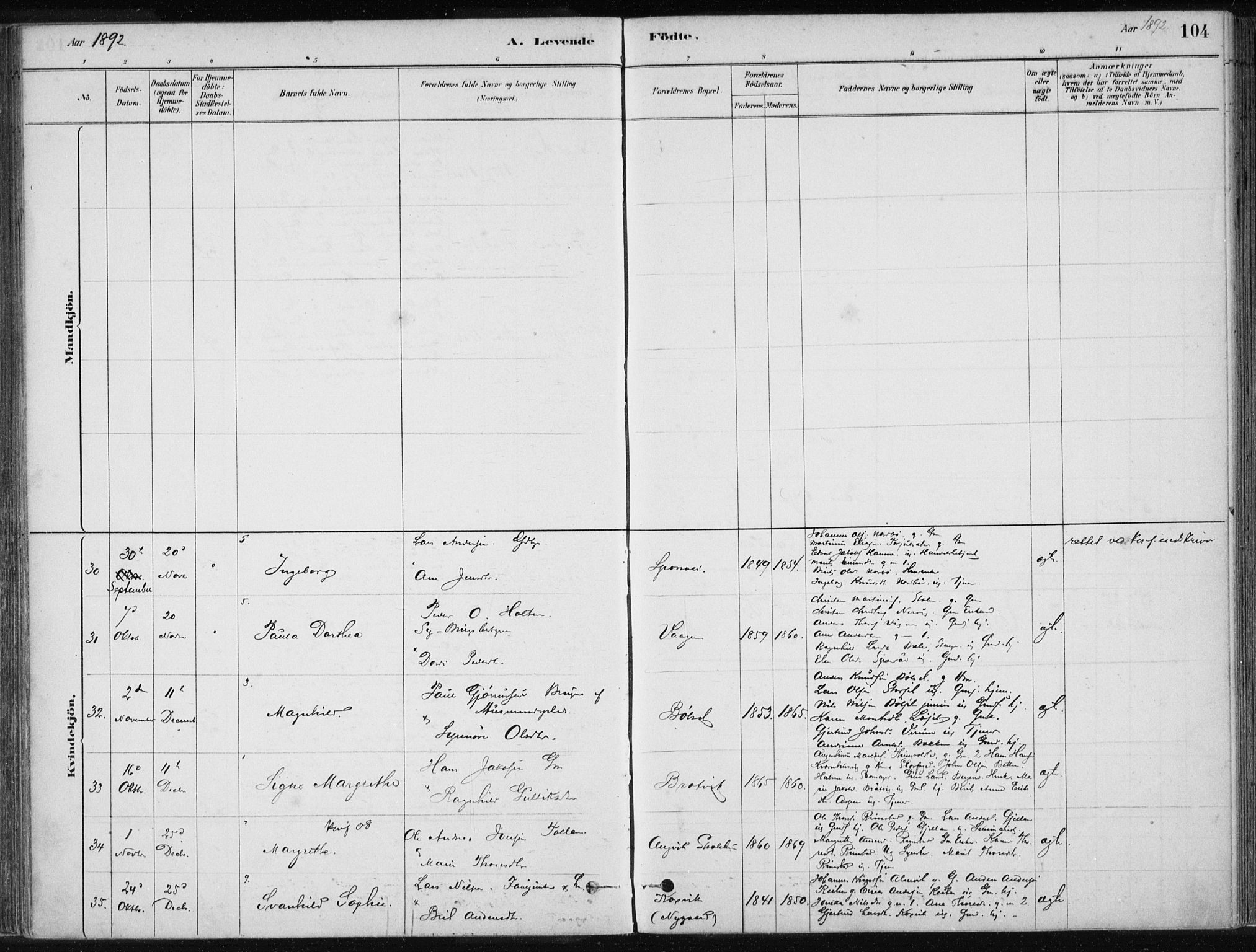 Ministerialprotokoller, klokkerbøker og fødselsregistre - Møre og Romsdal, AV/SAT-A-1454/586/L0987: Parish register (official) no. 586A13, 1879-1892, p. 104