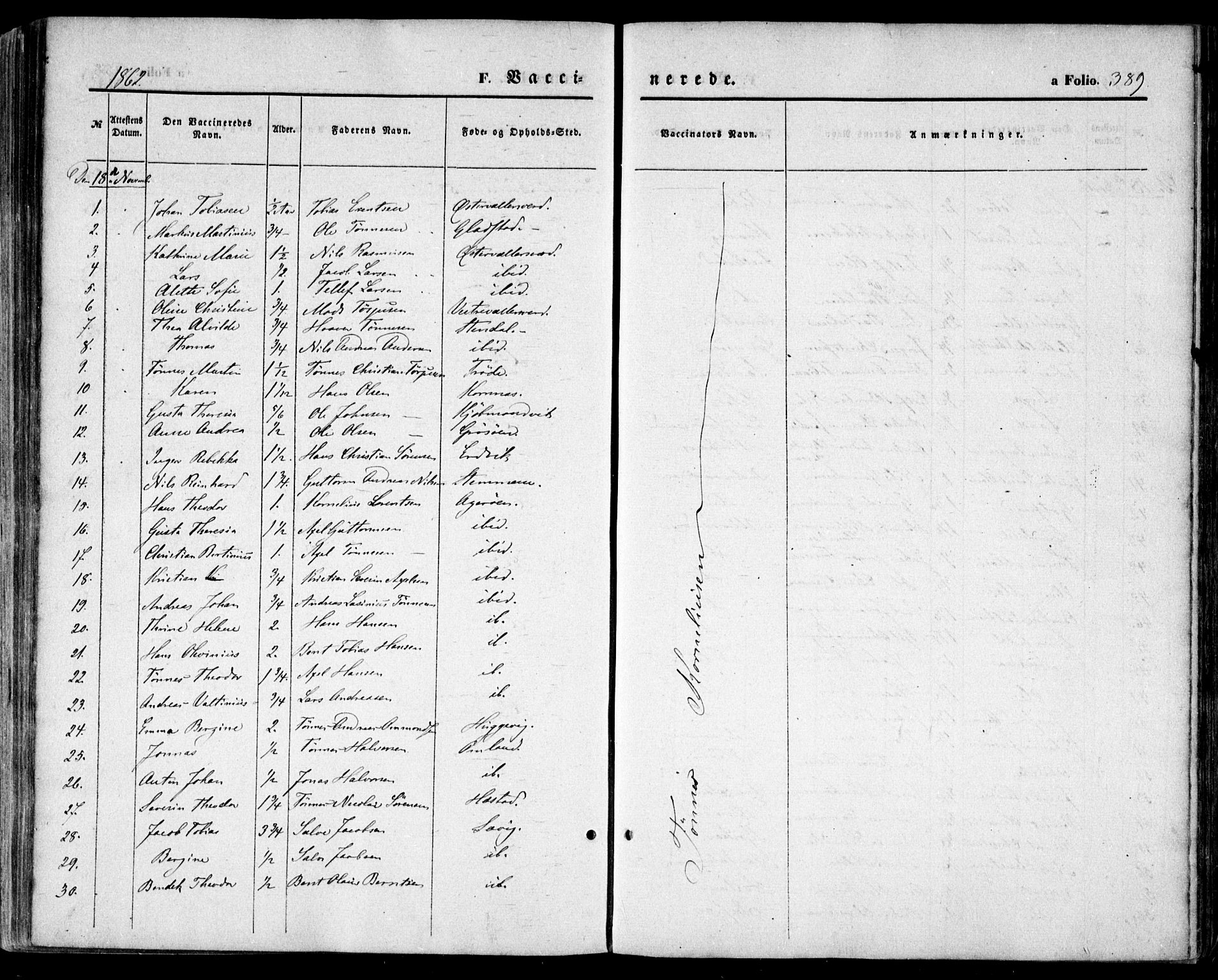 Høvåg sokneprestkontor, SAK/1111-0025/F/Fa/L0004: Parish register (official) no. A 4, 1859-1877, p. 389