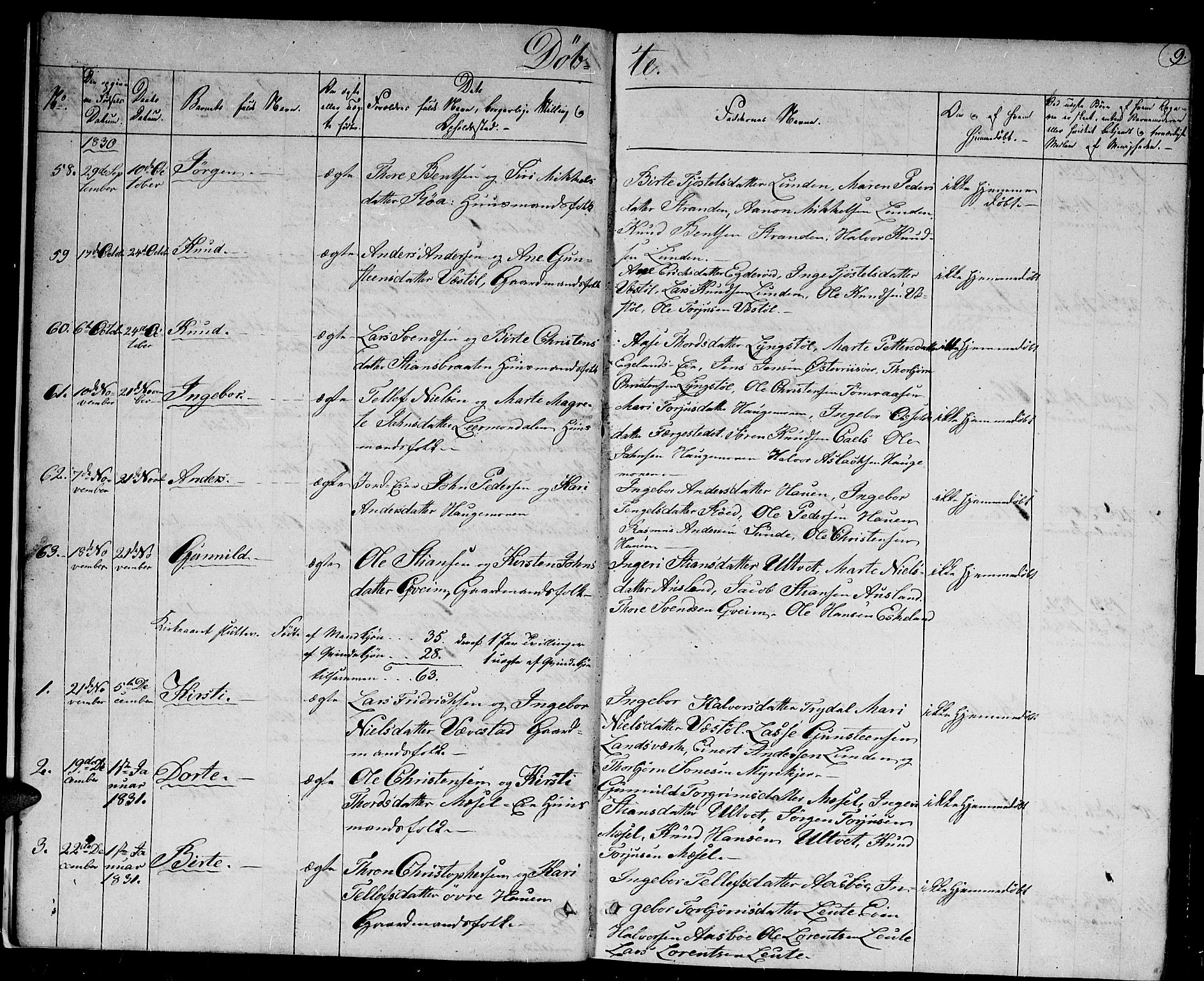 Gjerstad sokneprestkontor, AV/SAK-1111-0014/F/Fb/Fba/L0003: Parish register (copy) no. B 3, 1829-1844, p. 9