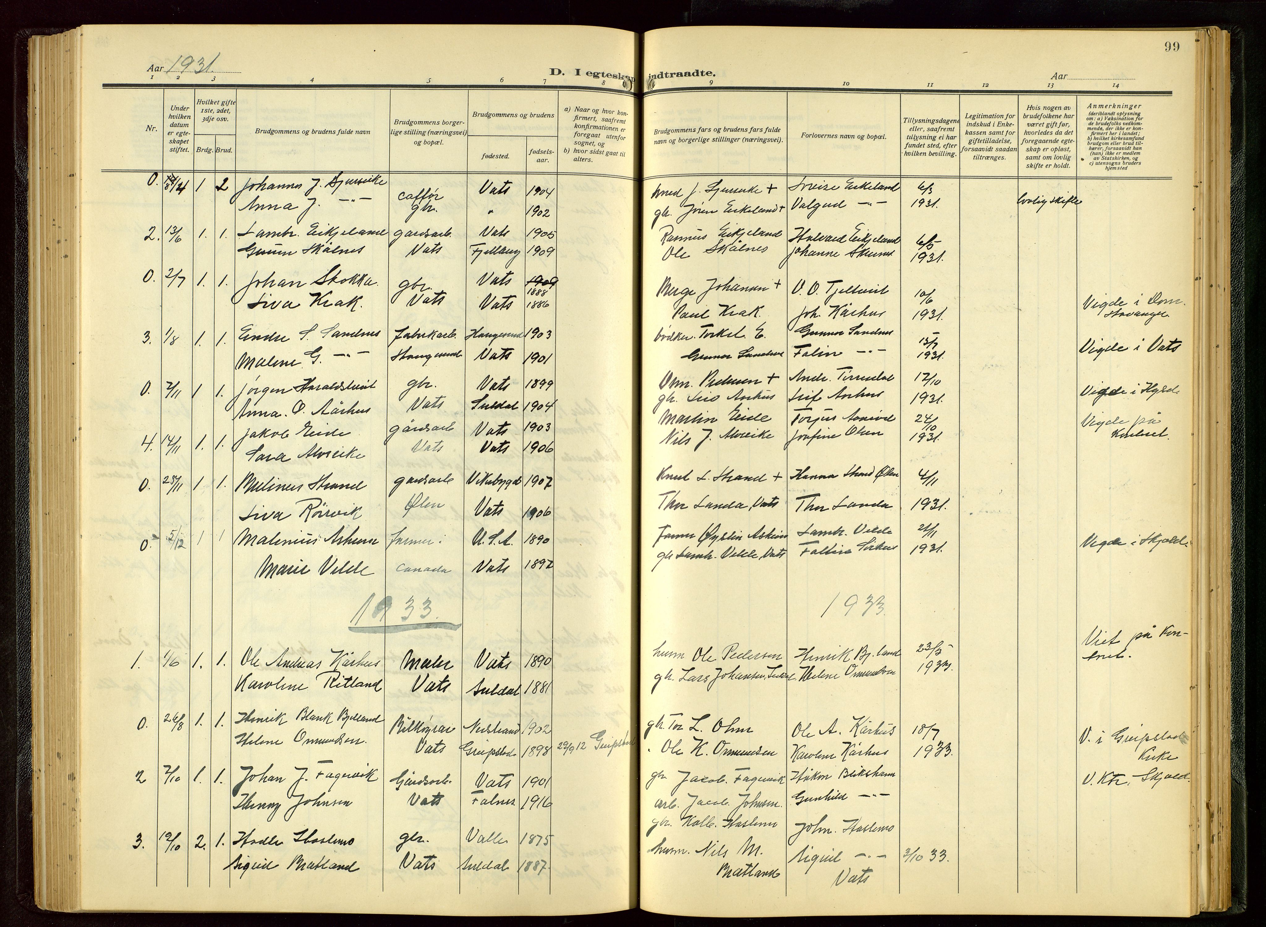 Skjold sokneprestkontor, AV/SAST-A-101847/H/Ha/Hab/L0011: Parish register (copy) no. B 11, 1922-1951, p. 99