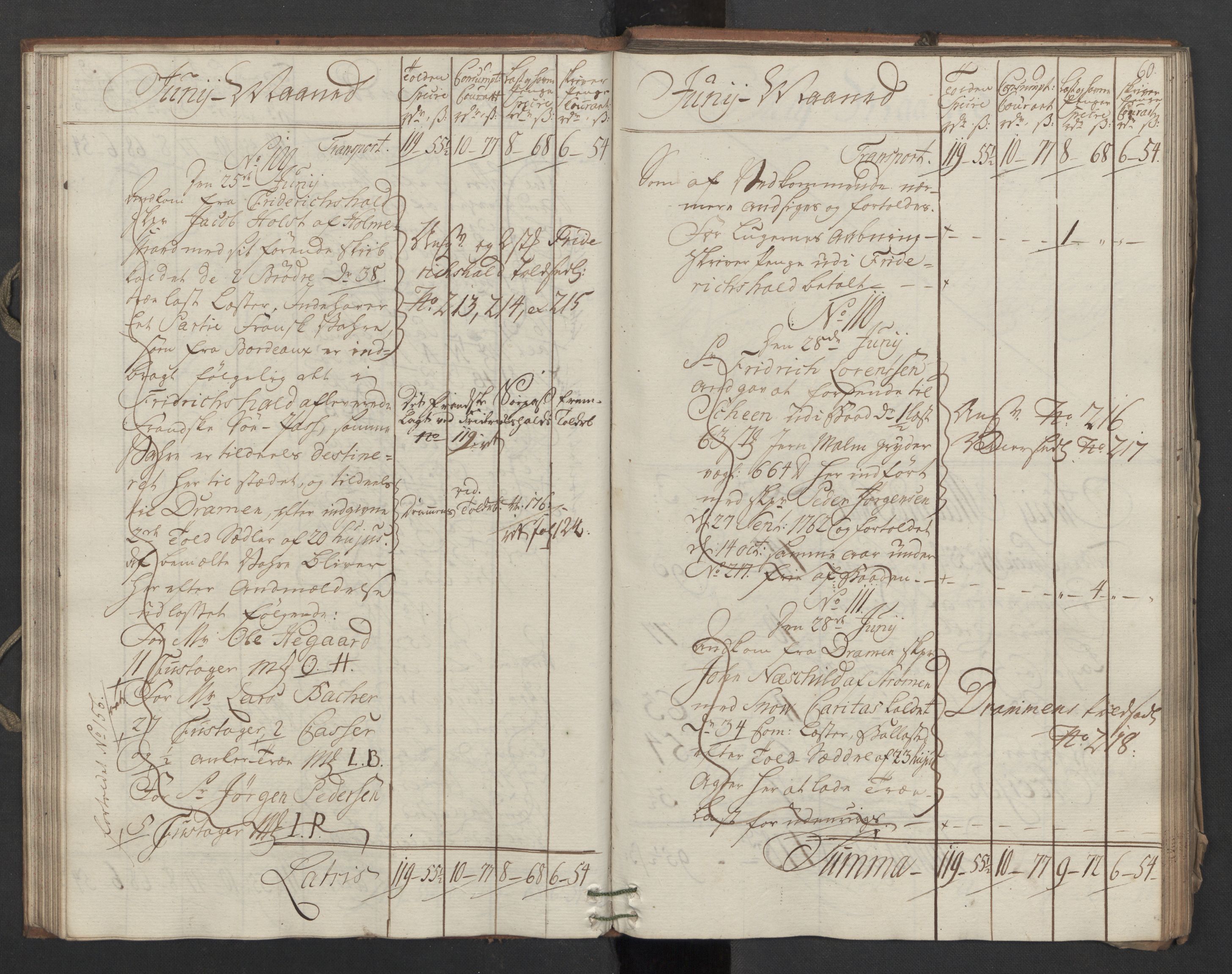 Generaltollkammeret, tollregnskaper, AV/RA-EA-5490/R09/L0037/0001: Tollregnskaper Holmestrand / Inngående hovedtollbok, 1764, p. 59b-60a