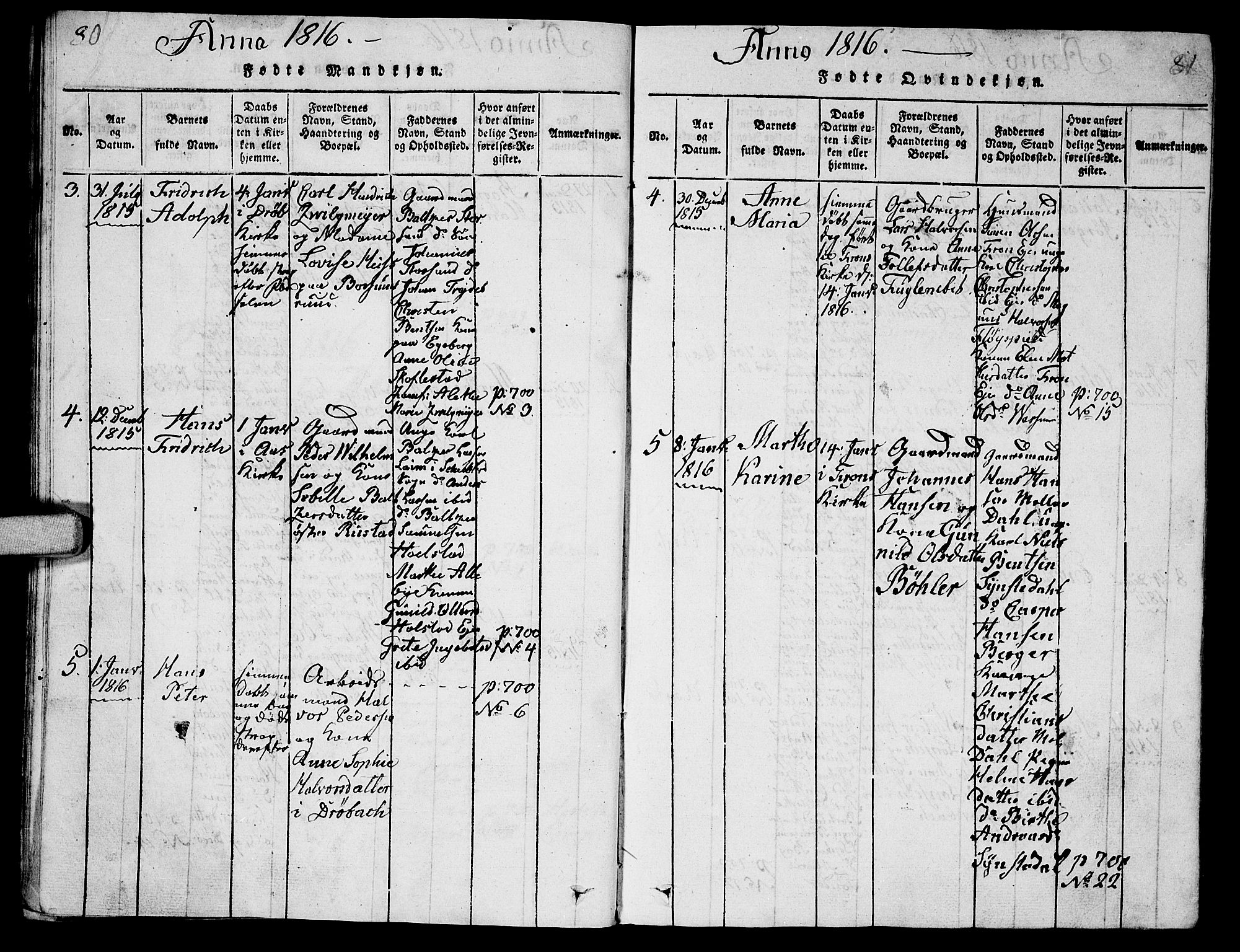 Ås prestekontor Kirkebøker, AV/SAO-A-10894/G/Ga/L0001: Parish register (copy) no. I 1, 1814-1820, p. 80-81