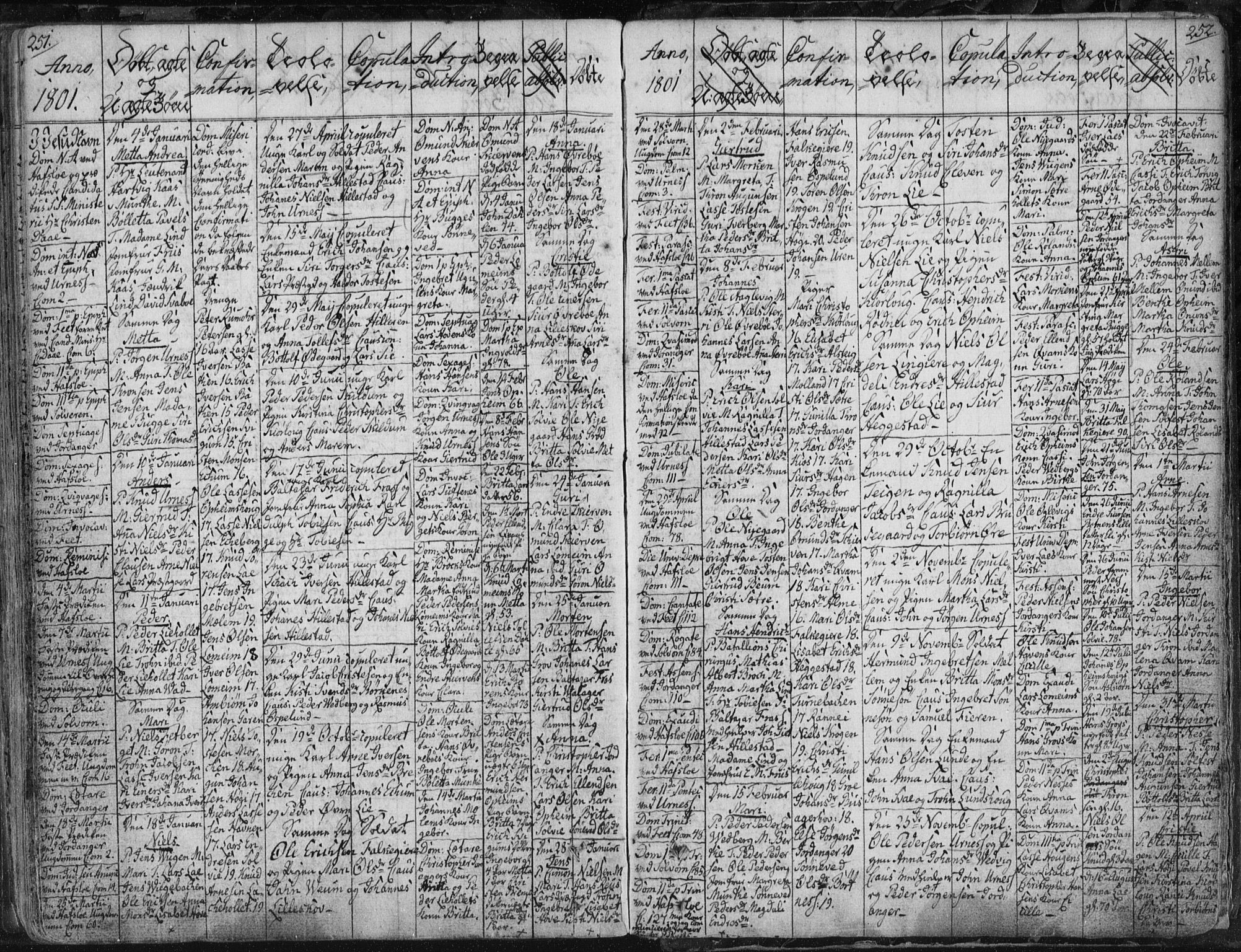 Hafslo sokneprestembete, SAB/A-80301/H/Haa/Haaa/L0002: Parish register (official) no. A 2, 1755-1806, p. 251-252