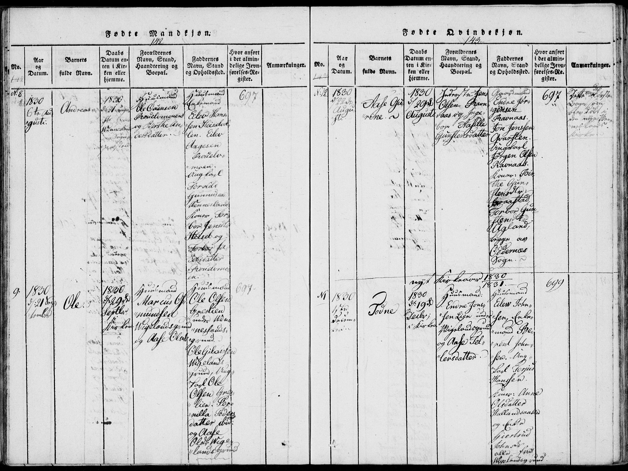 Vennesla sokneprestkontor, AV/SAK-1111-0045/Fa/Fab/L0003: Parish register (official) no. A 3, 1820-1834, p. 142-143