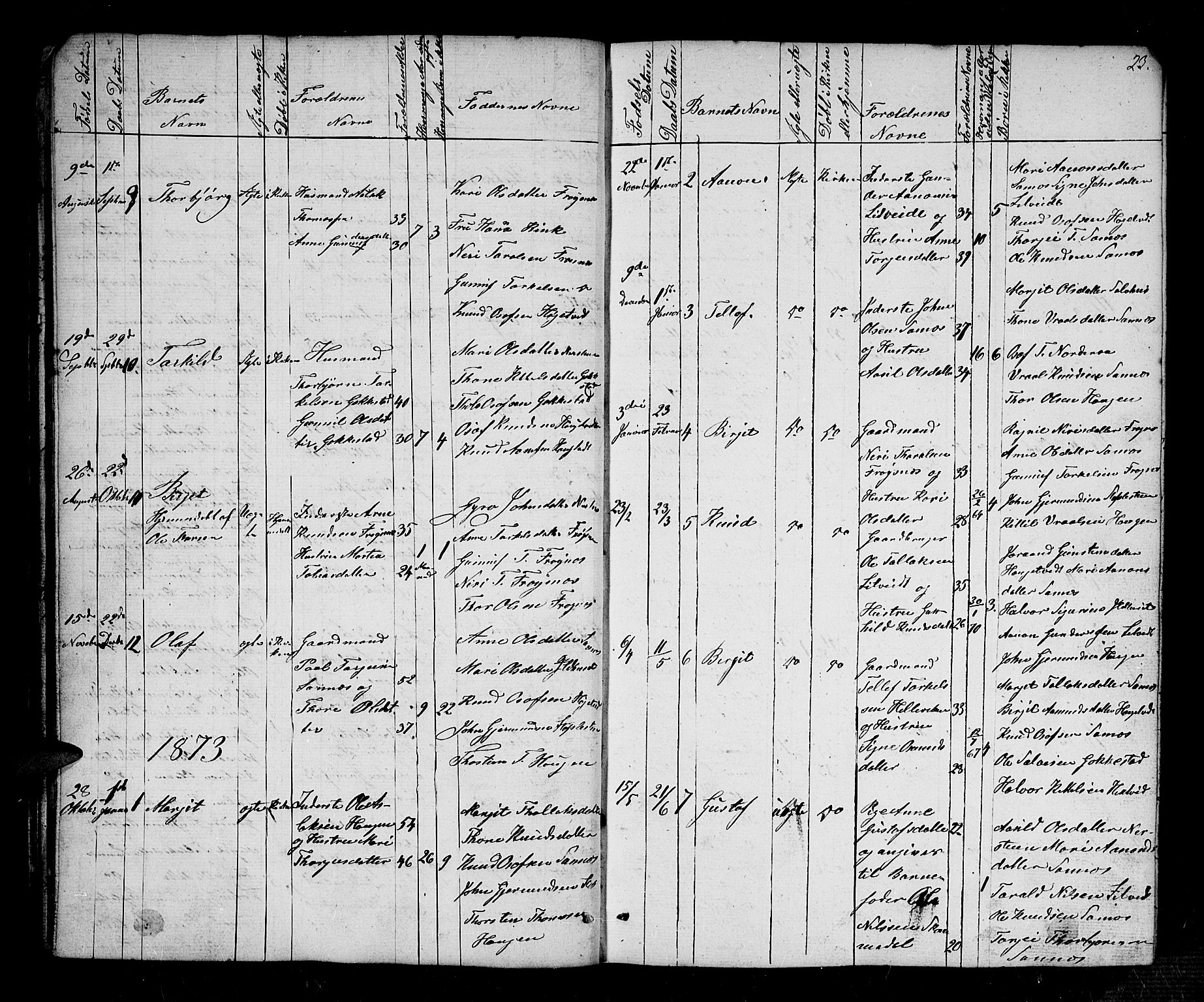 Bygland sokneprestkontor, AV/SAK-1111-0006/F/Fb/Fbc/L0001: Parish register (copy) no. B 1, 1848-1894, p. 23