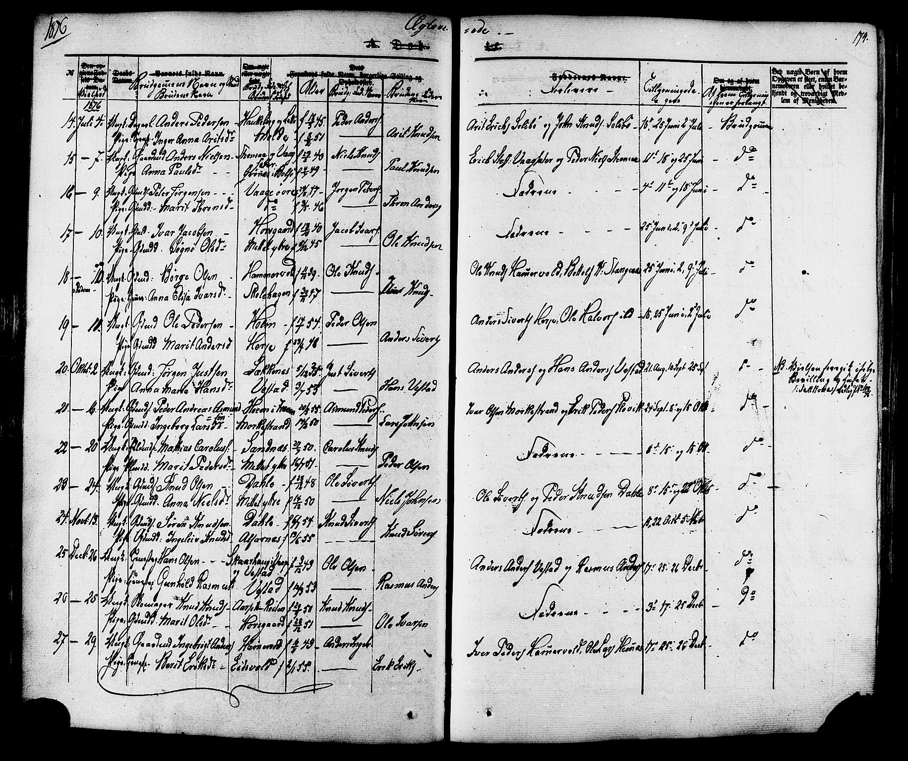 Ministerialprotokoller, klokkerbøker og fødselsregistre - Møre og Romsdal, AV/SAT-A-1454/547/L0603: Parish register (official) no. 547A05, 1846-1877, p. 174