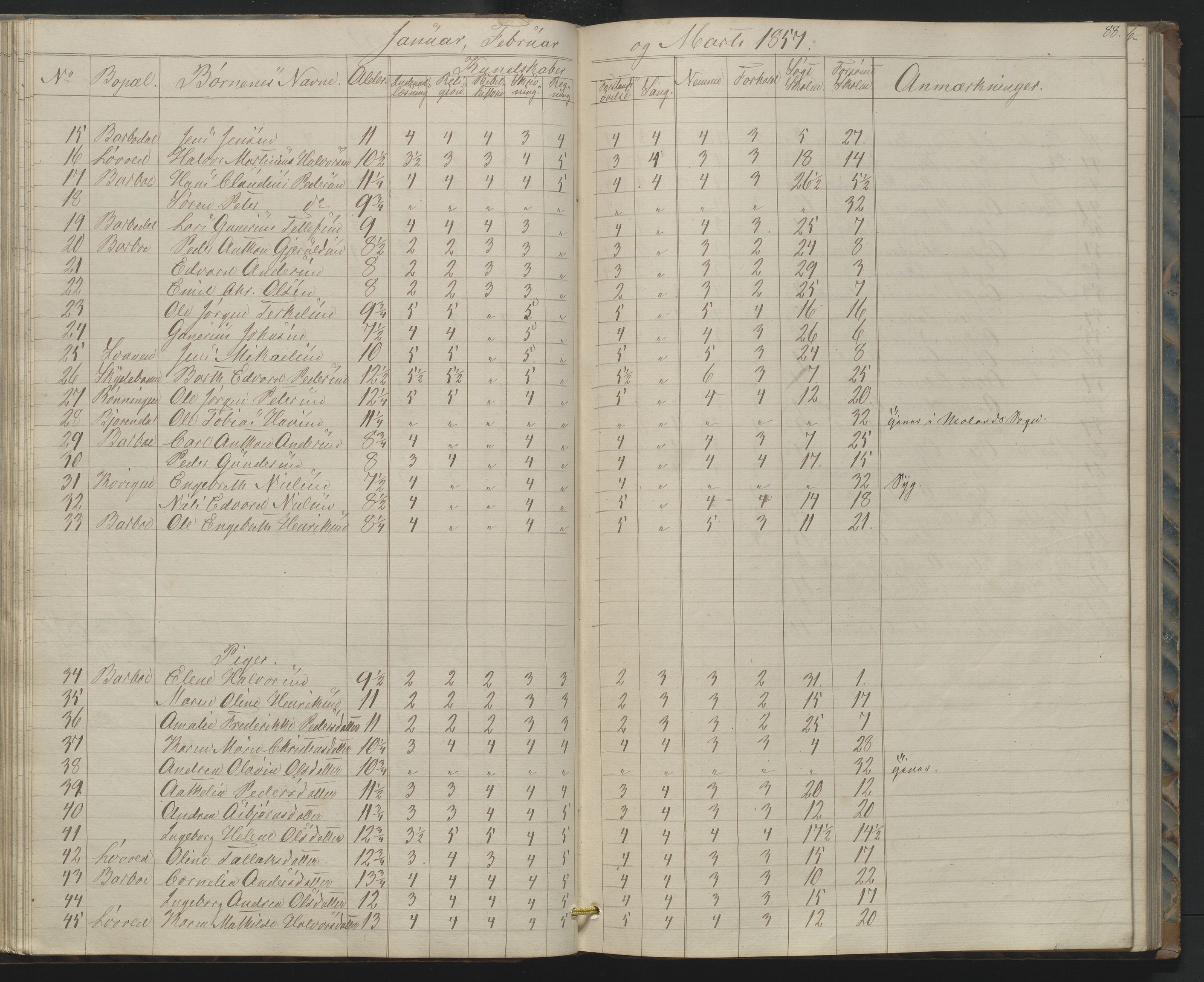 Arendal kommune, Katalog I, AAKS/KA0906-PK-I/07/L0158: Skoleprotokoll for "Barboe faste skole", 1851-1862, p. 88