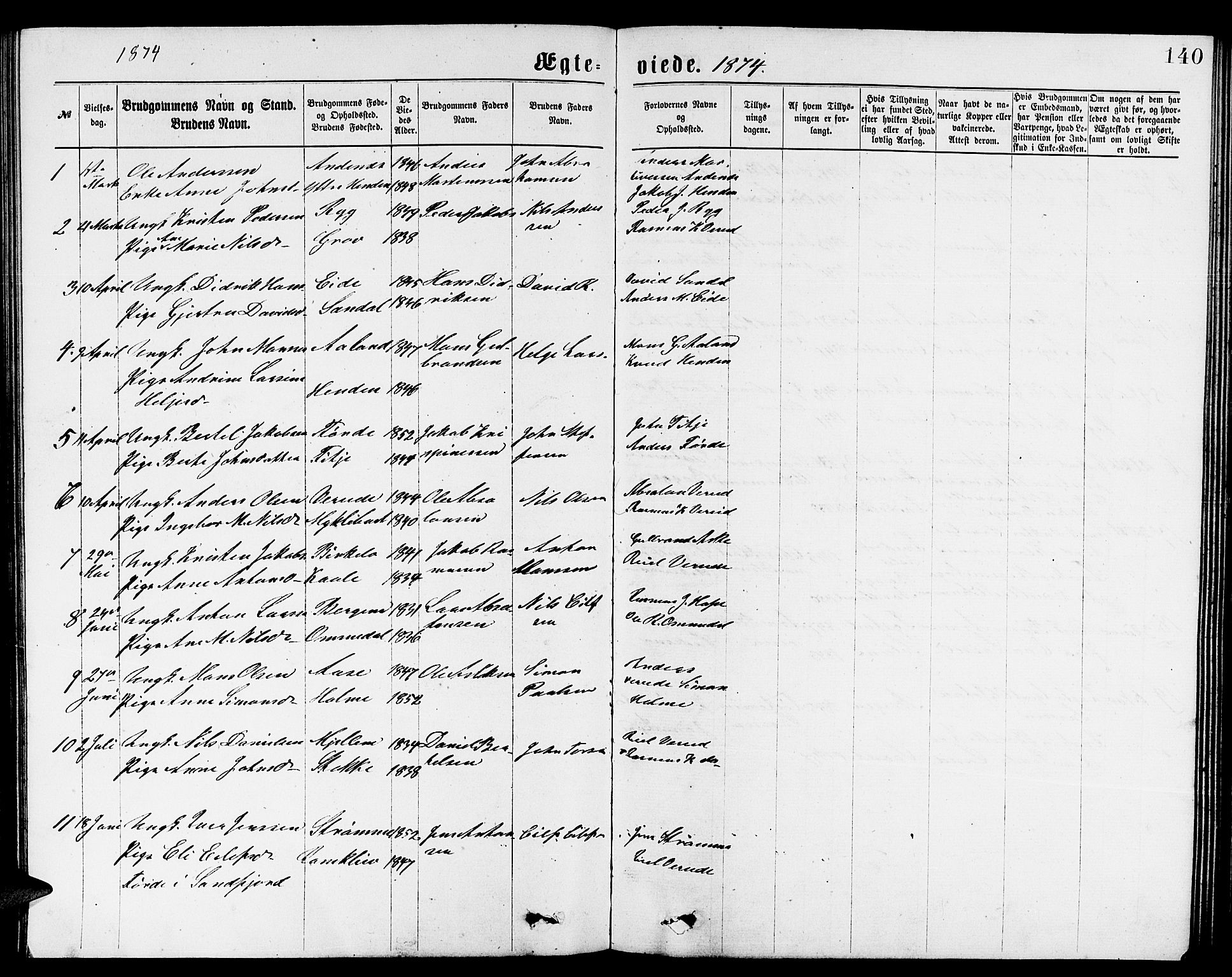 Gloppen sokneprestembete, SAB/A-80101/H/Hab/Habb/L0001: Parish register (copy) no. B 1, 1872-1888, p. 140