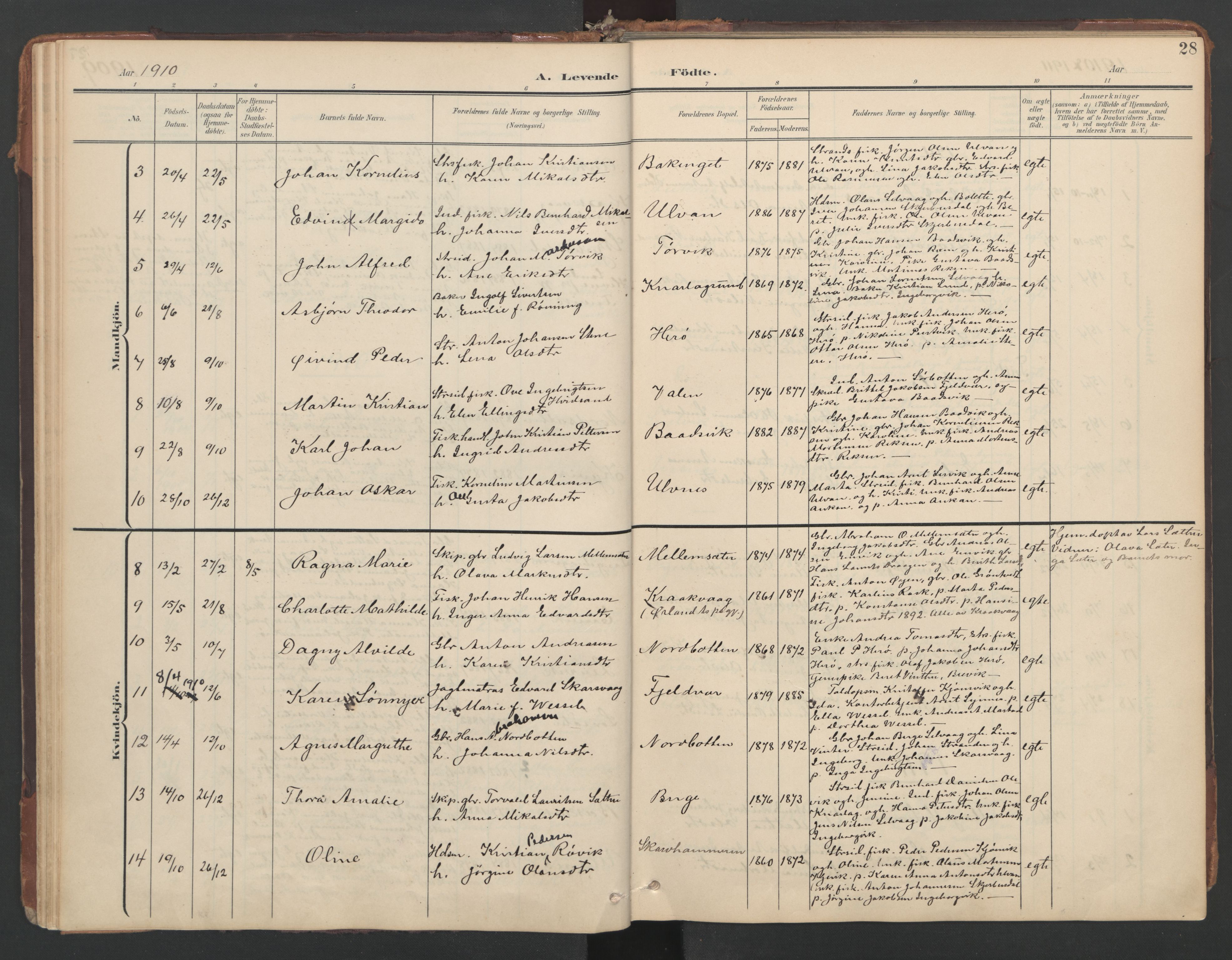 Ministerialprotokoller, klokkerbøker og fødselsregistre - Sør-Trøndelag, SAT/A-1456/638/L0568: Parish register (official) no. 638A01, 1901-1916, p. 28