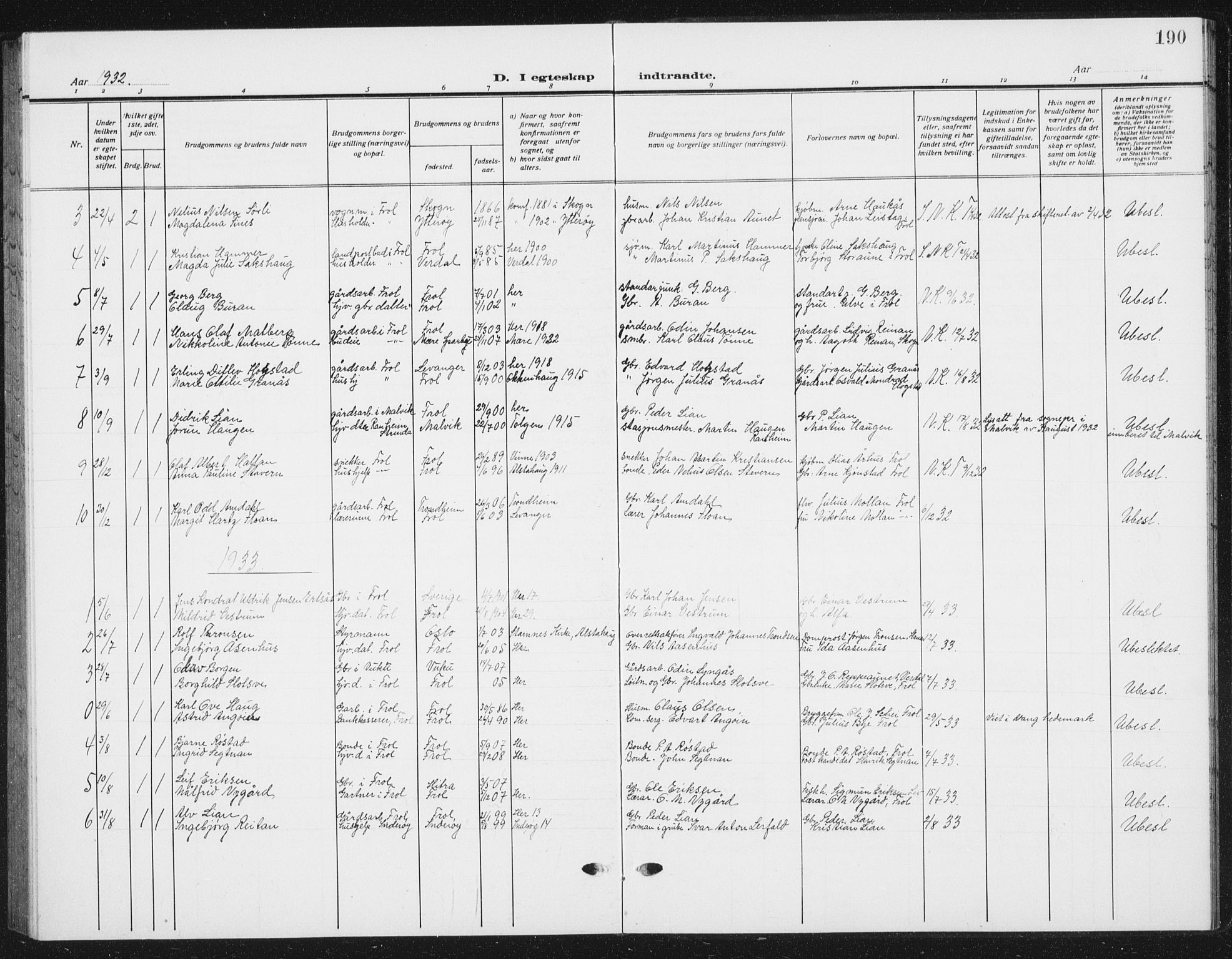Ministerialprotokoller, klokkerbøker og fødselsregistre - Nord-Trøndelag, SAT/A-1458/721/L0209: Parish register (copy) no. 721C02, 1918-1940, p. 190