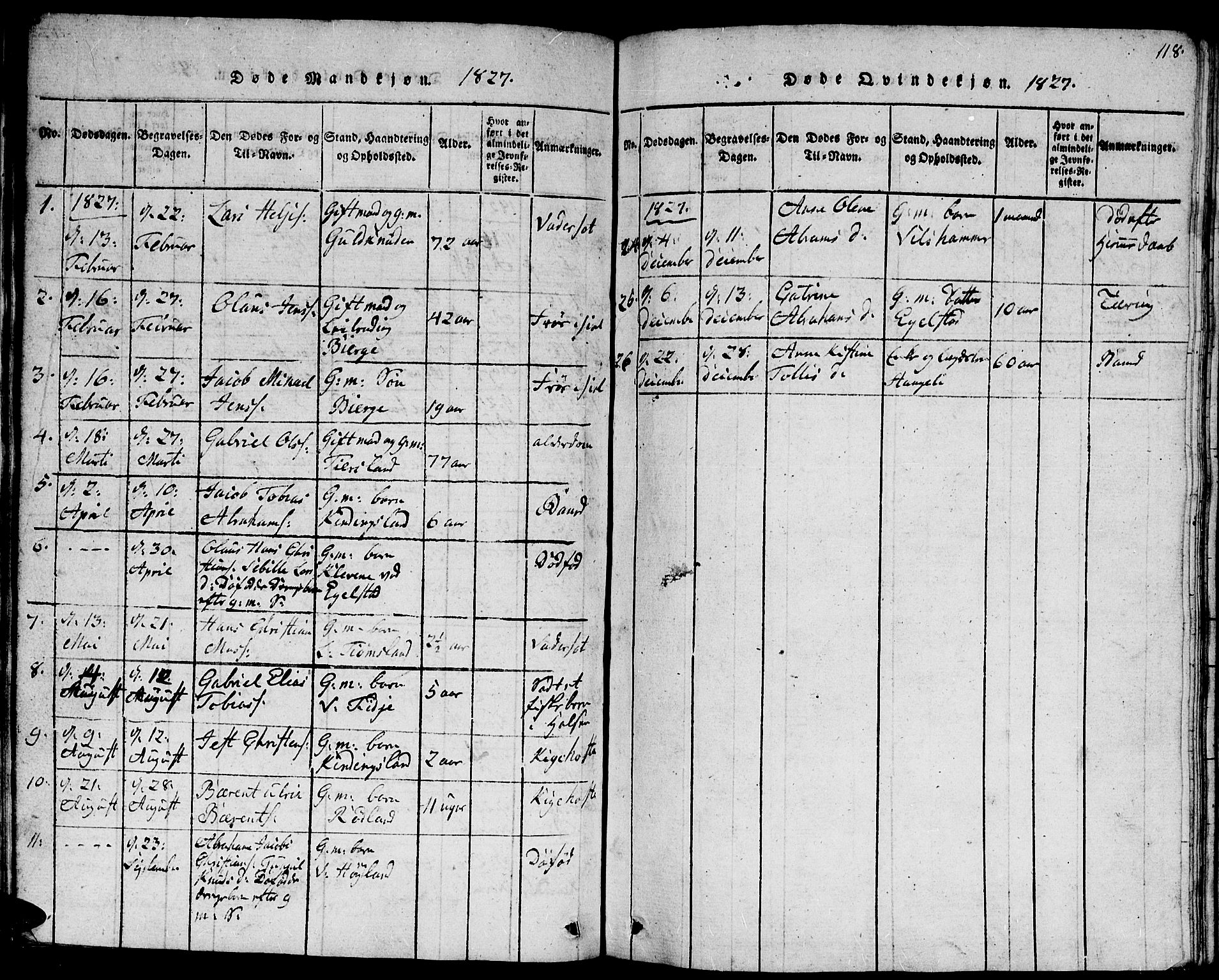 Lyngdal sokneprestkontor, SAK/1111-0029/F/Fb/Fbc/L0001: Parish register (copy) no. B 1, 1815-1844, p. 118