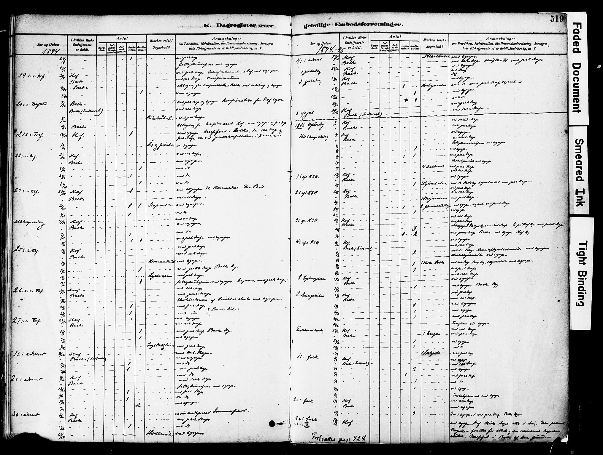 Østre Toten prestekontor, AV/SAH-PREST-104/H/Ha/Haa/L0006: Parish register (official) no. 6 /1, 1878-1896, p. 519