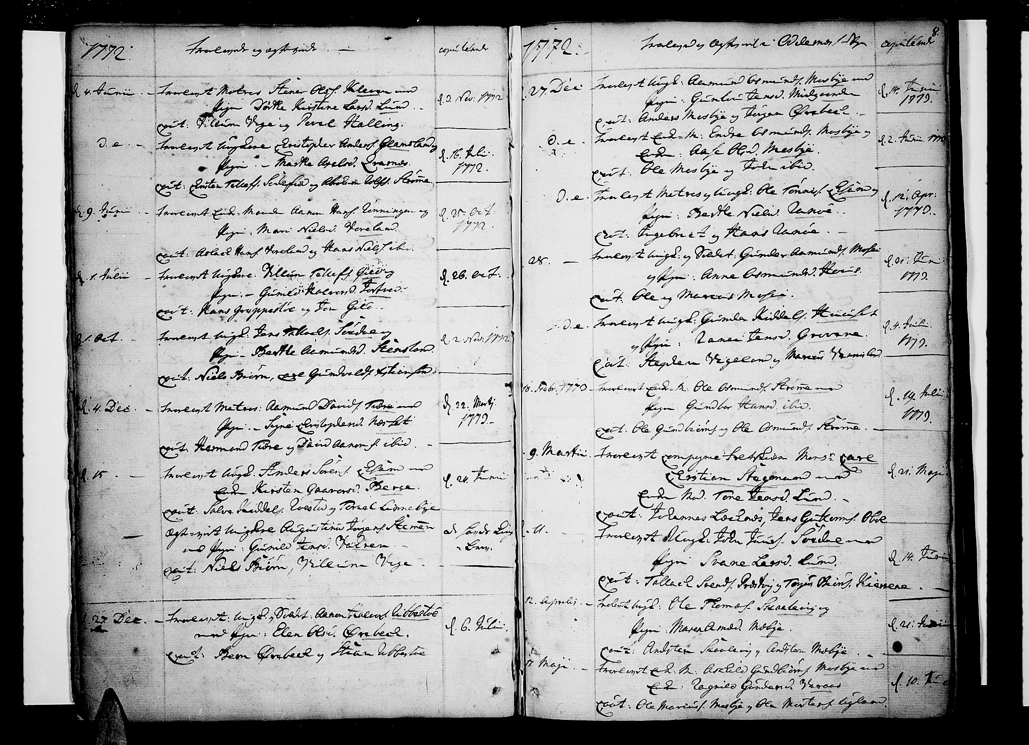 Oddernes sokneprestkontor, SAK/1111-0033/F/Fa/Faa/L0004: Parish register (official) no. A 4, 1764-1820, p. 8